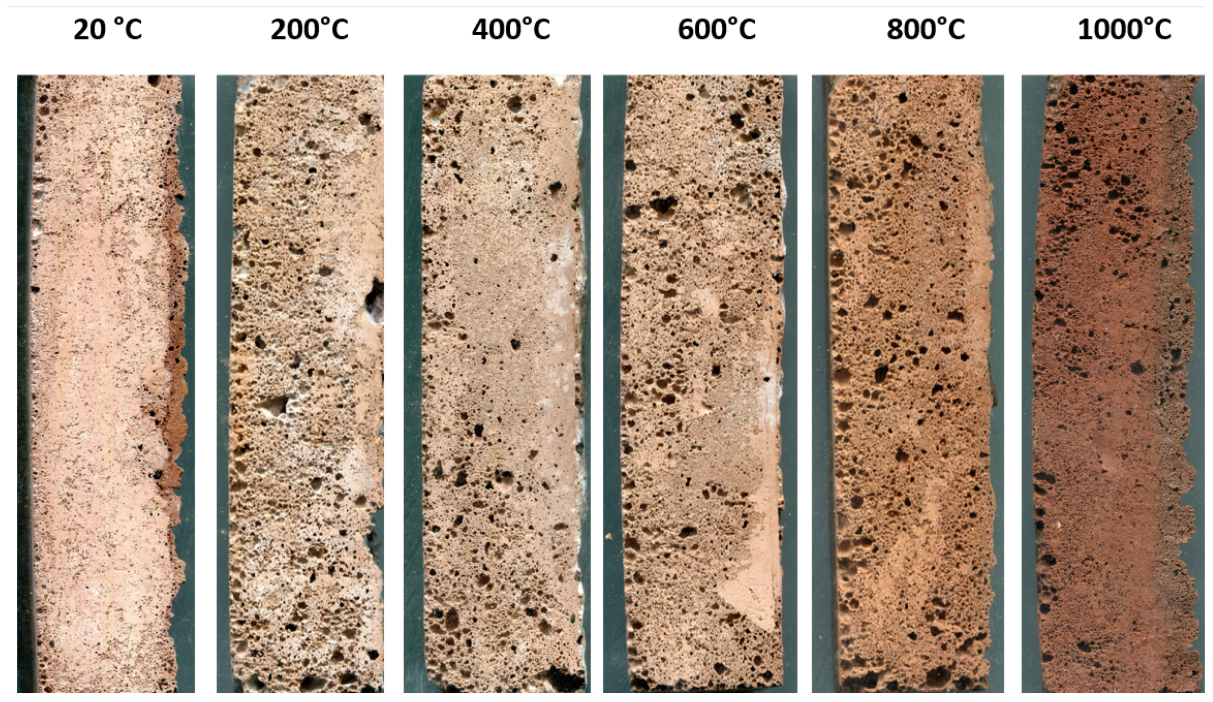 Energies 15 03363 g004