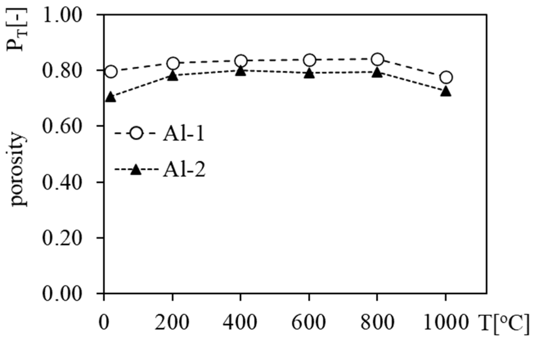 Energies 15 03363 g006