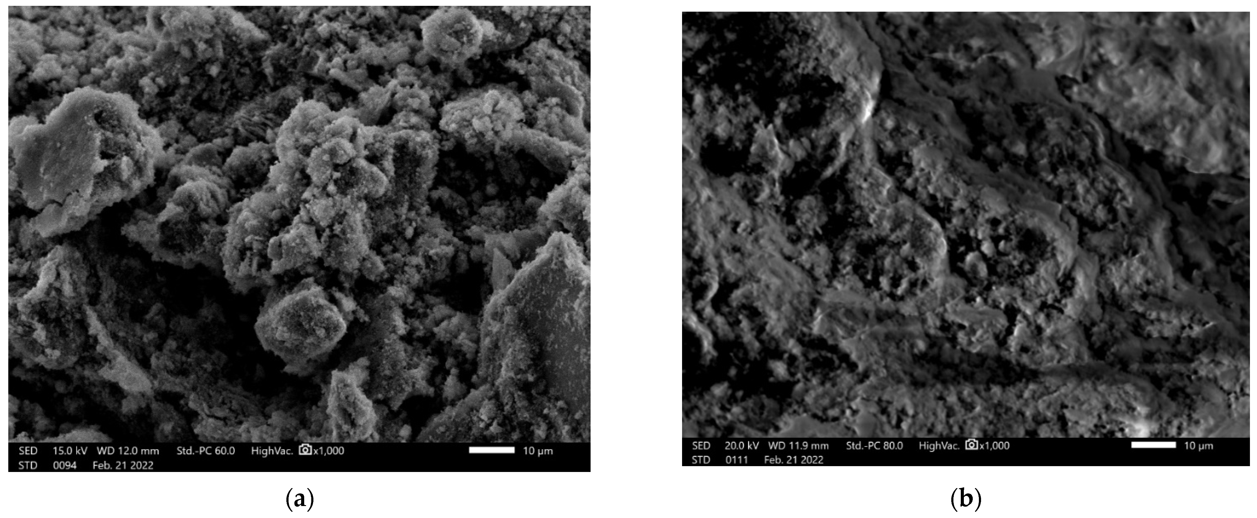 Energies 15 03363 g009a