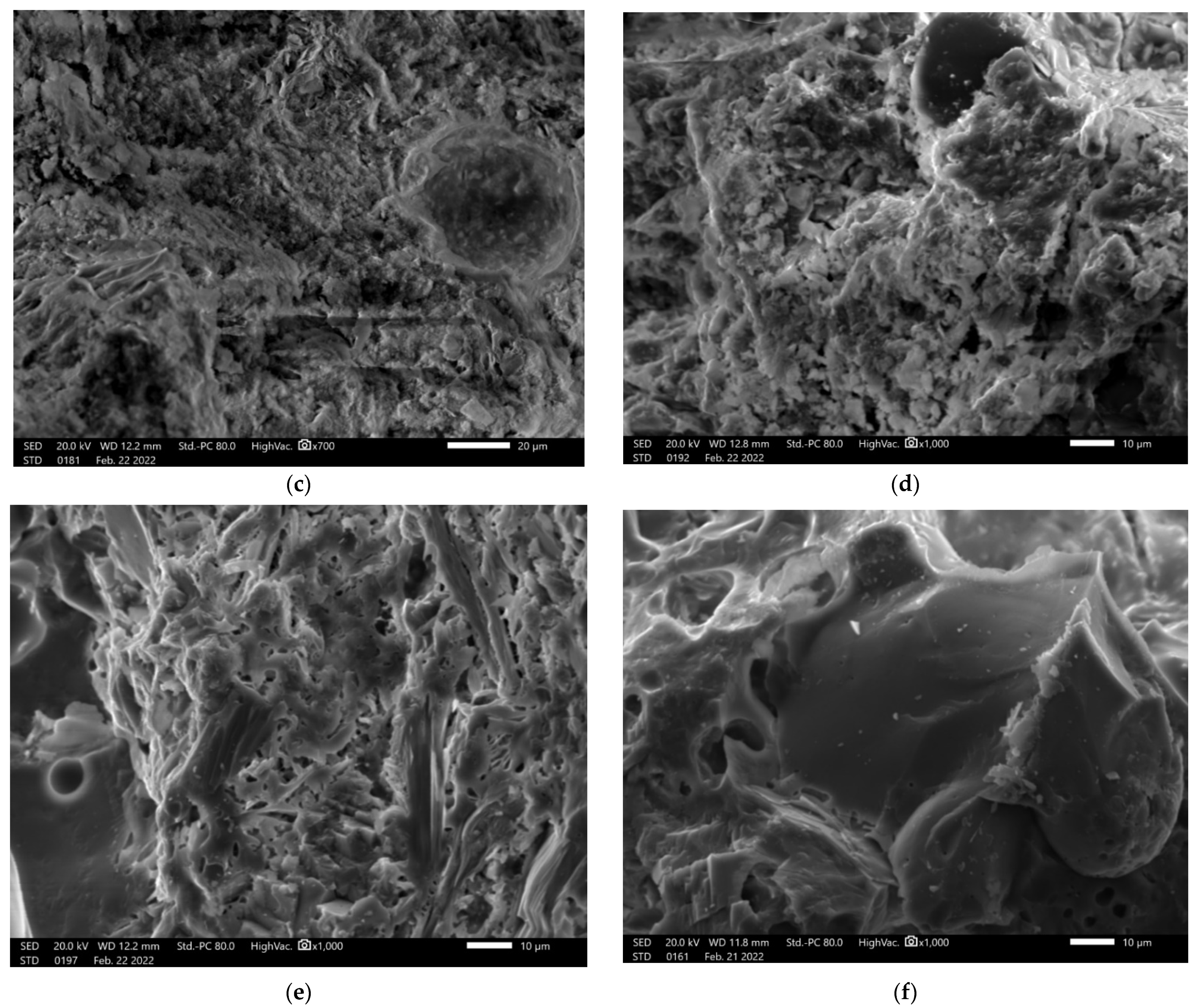 Energies 15 03363 g010b