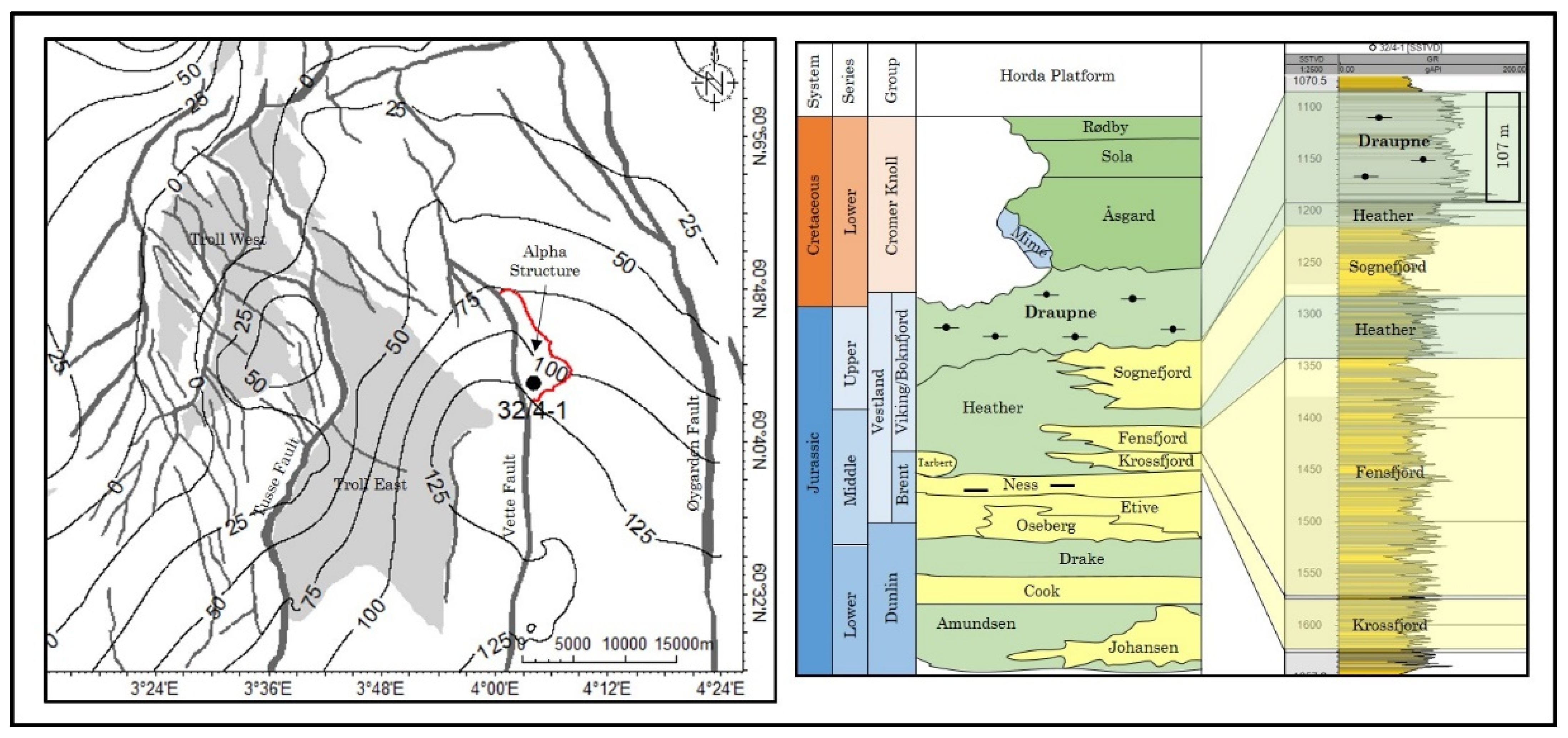 Energies 15 03365 g001 550