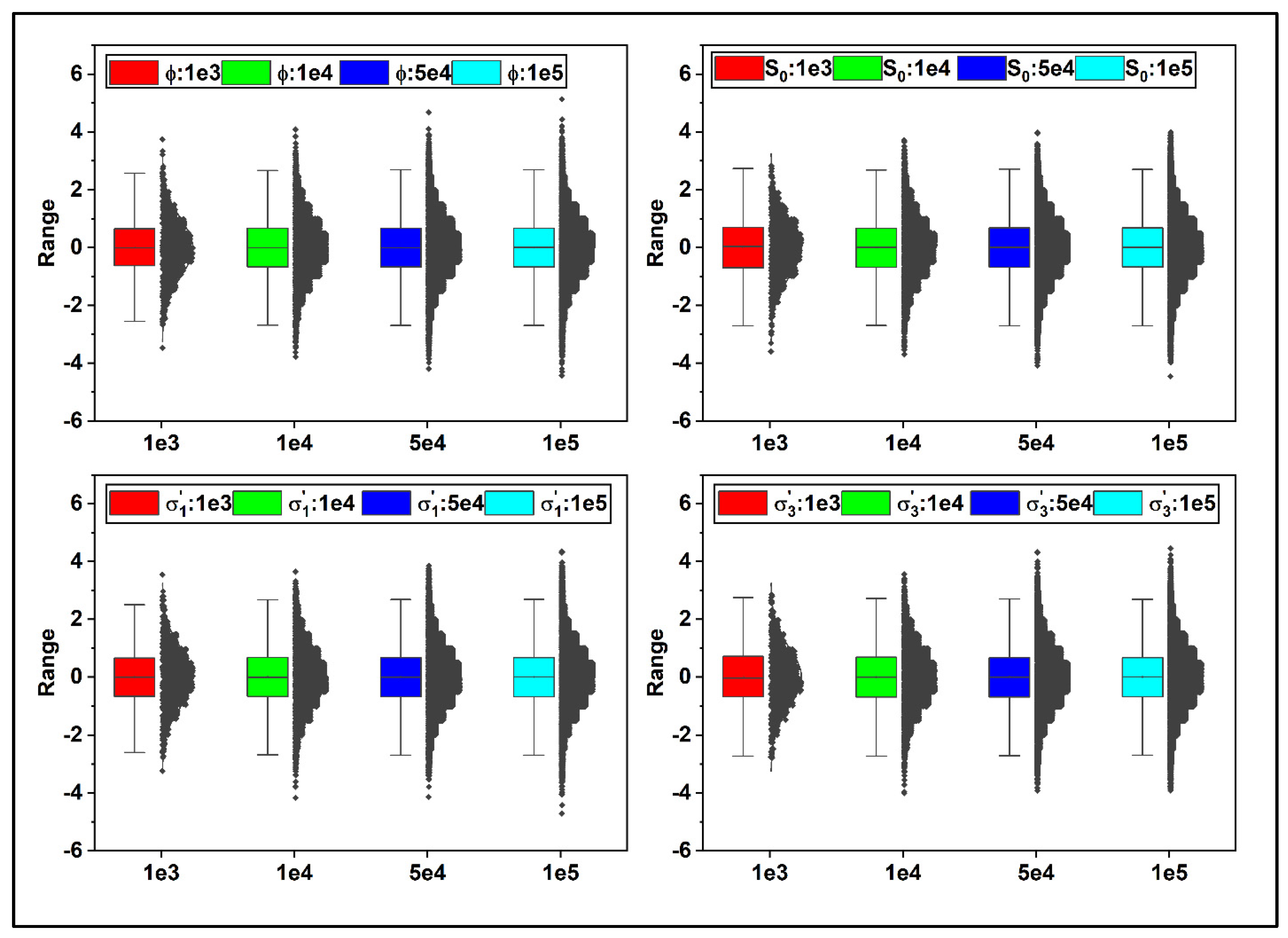 Energies 15 03365 g007 550