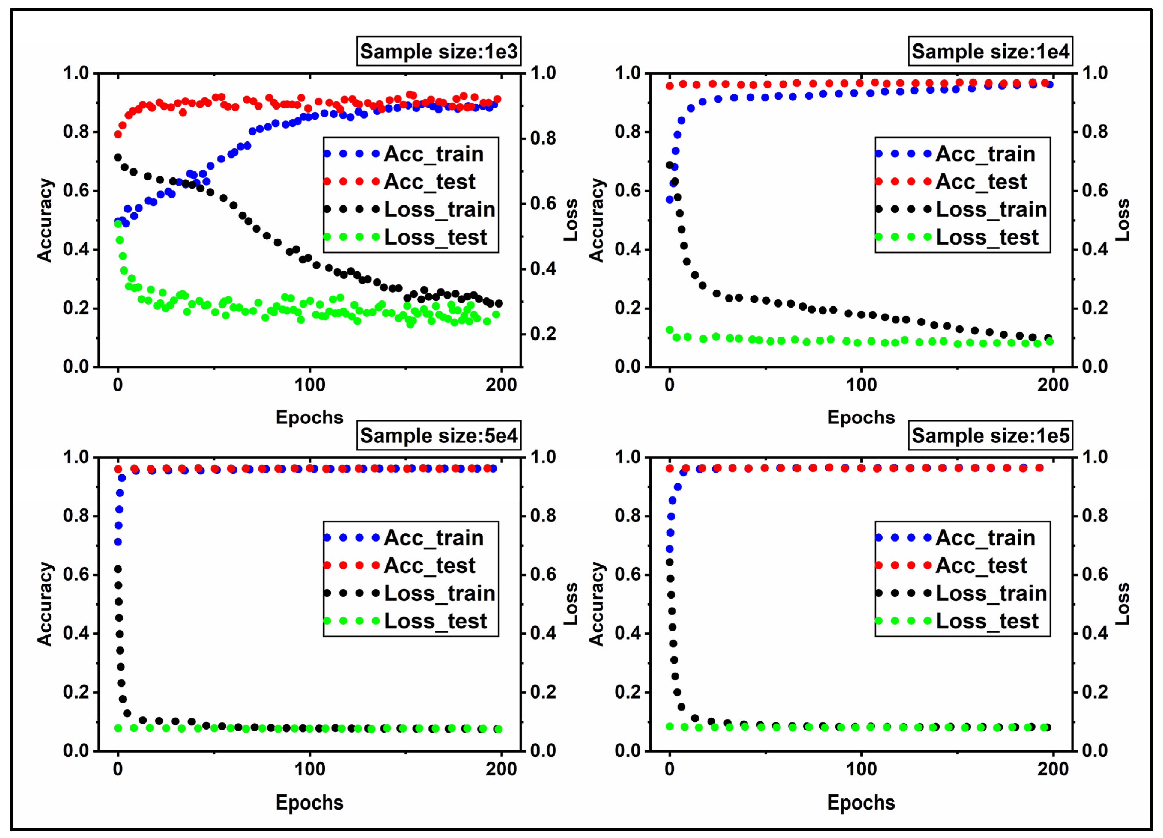 Energies 15 03365 g009 550