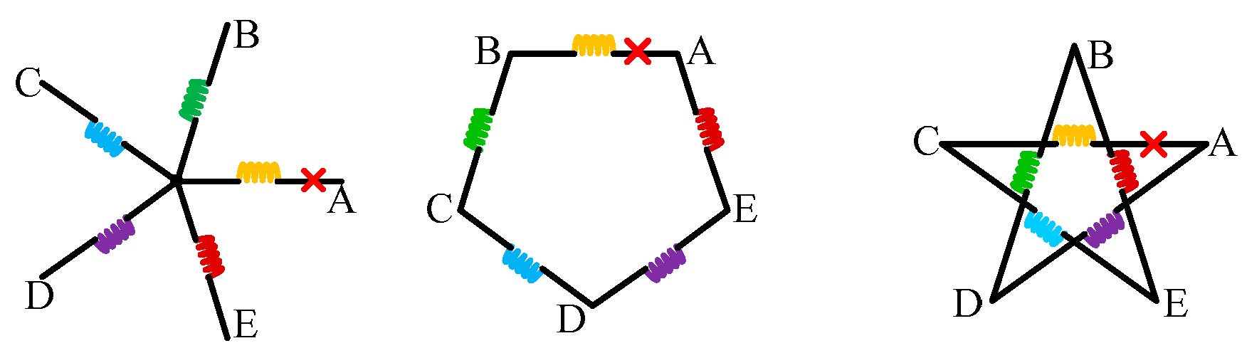 Energies 15 03366 g003