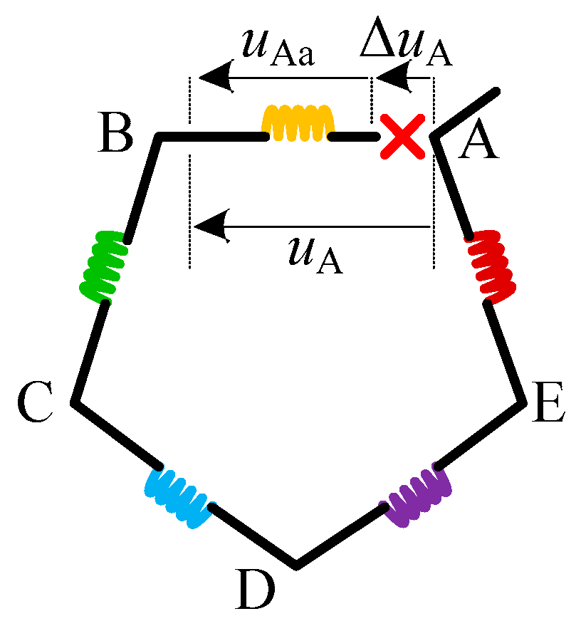 Energies 15 03366 g005