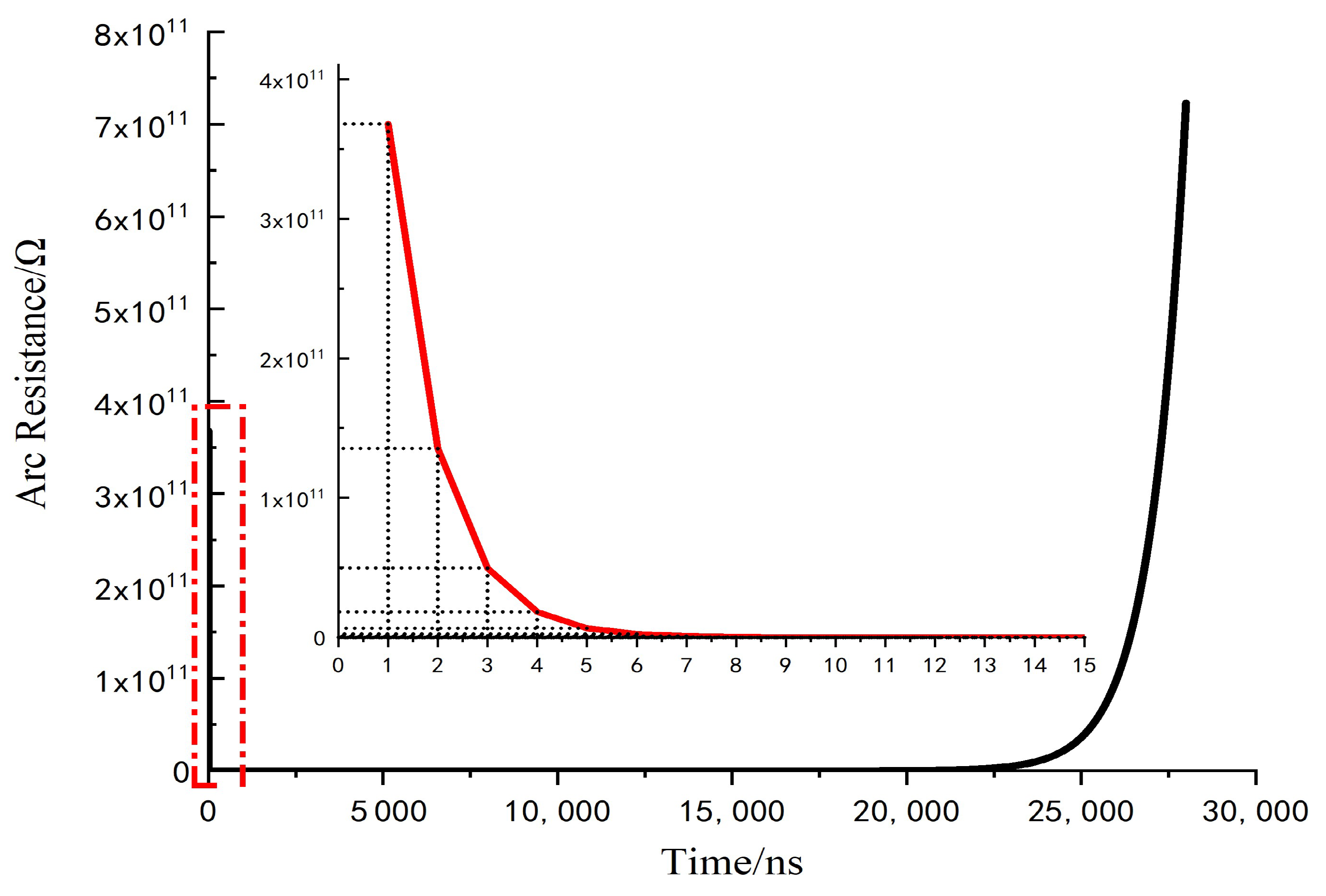 Energies 15 03367 g004