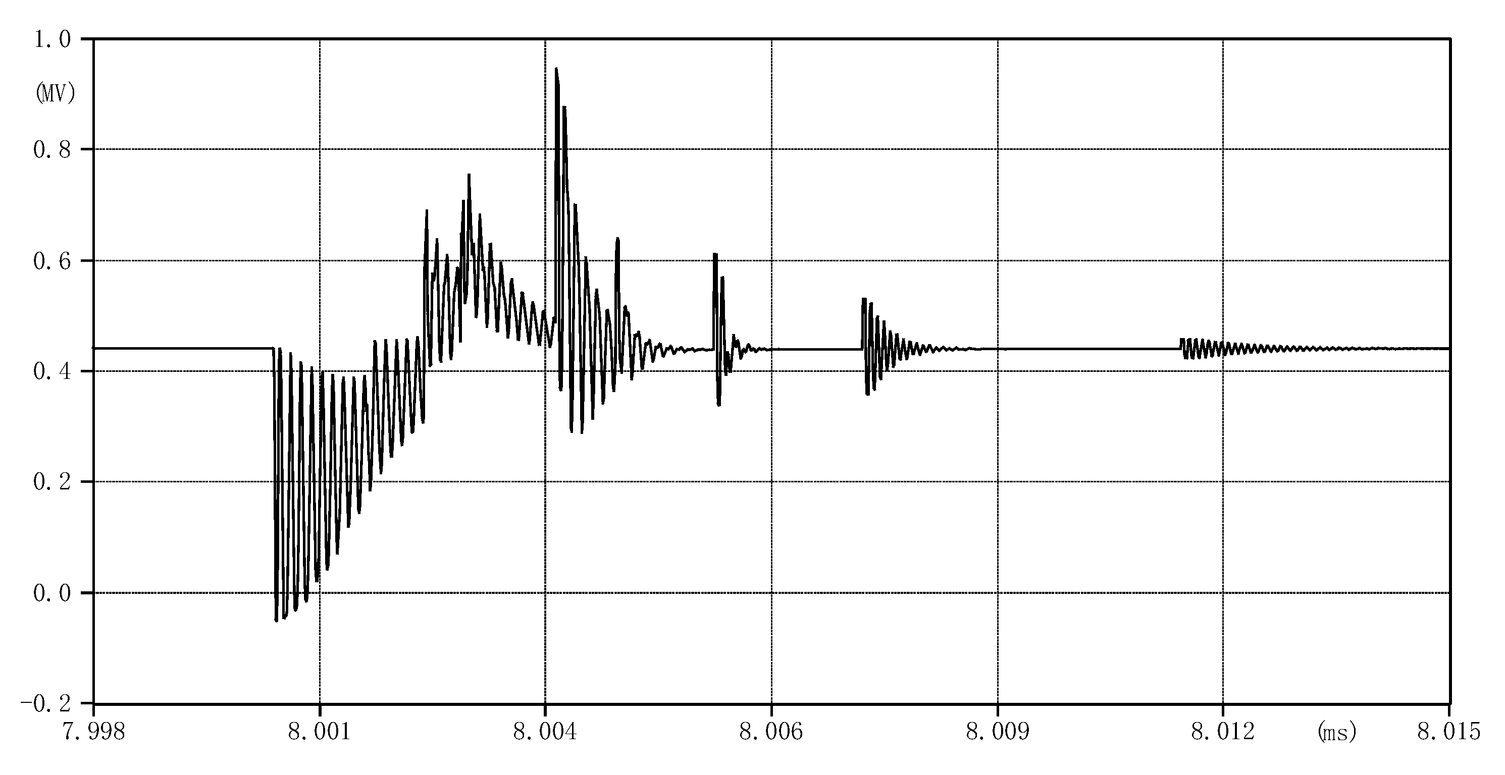 Energies 15 03367 g005