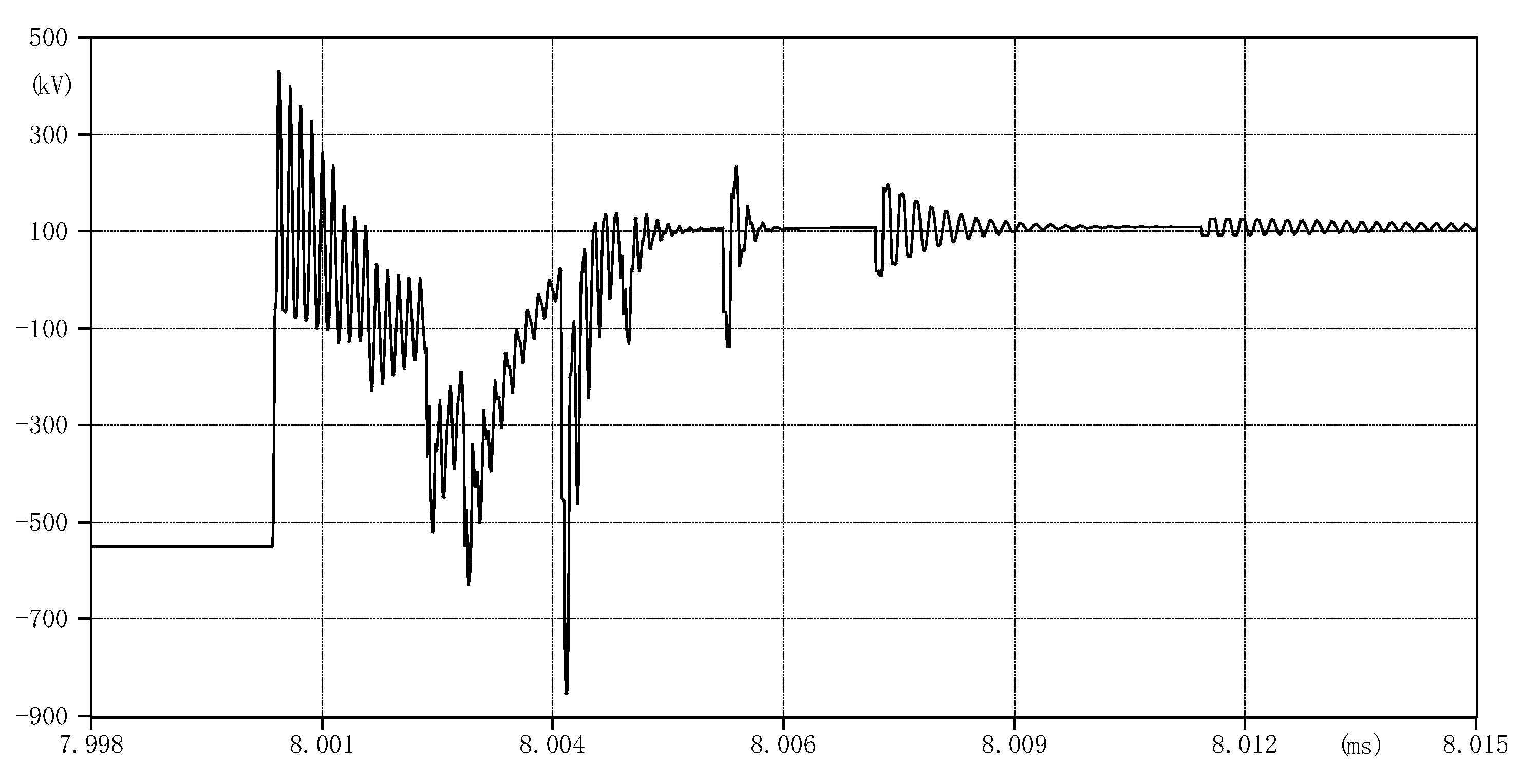 Energies 15 03367 g006