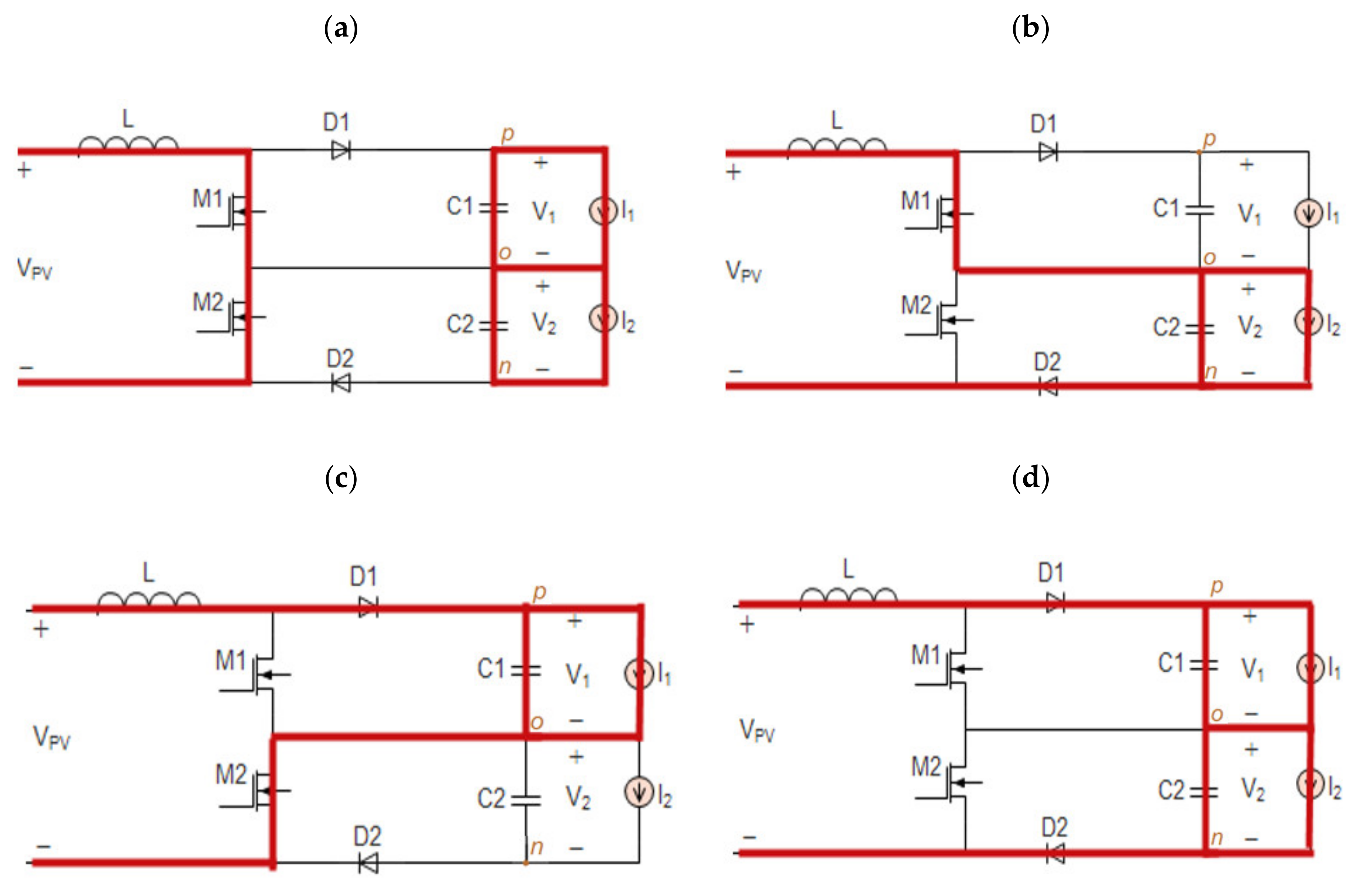 Energies 15 03368 g003 Energies 15 03368 g003