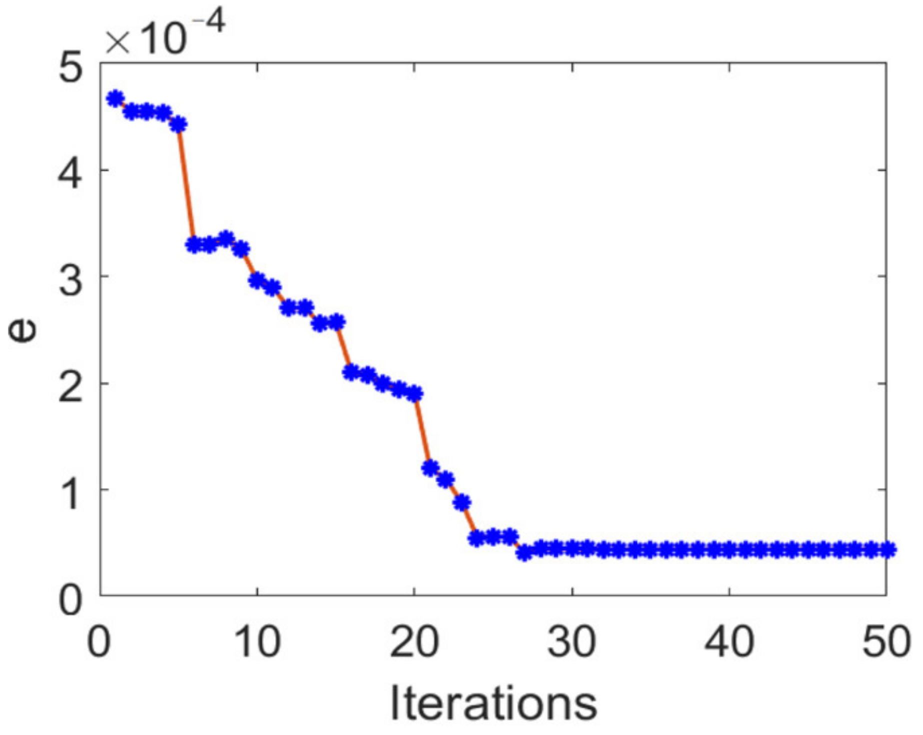 Energies 15 03368 g008 Energies 15 03368 g008