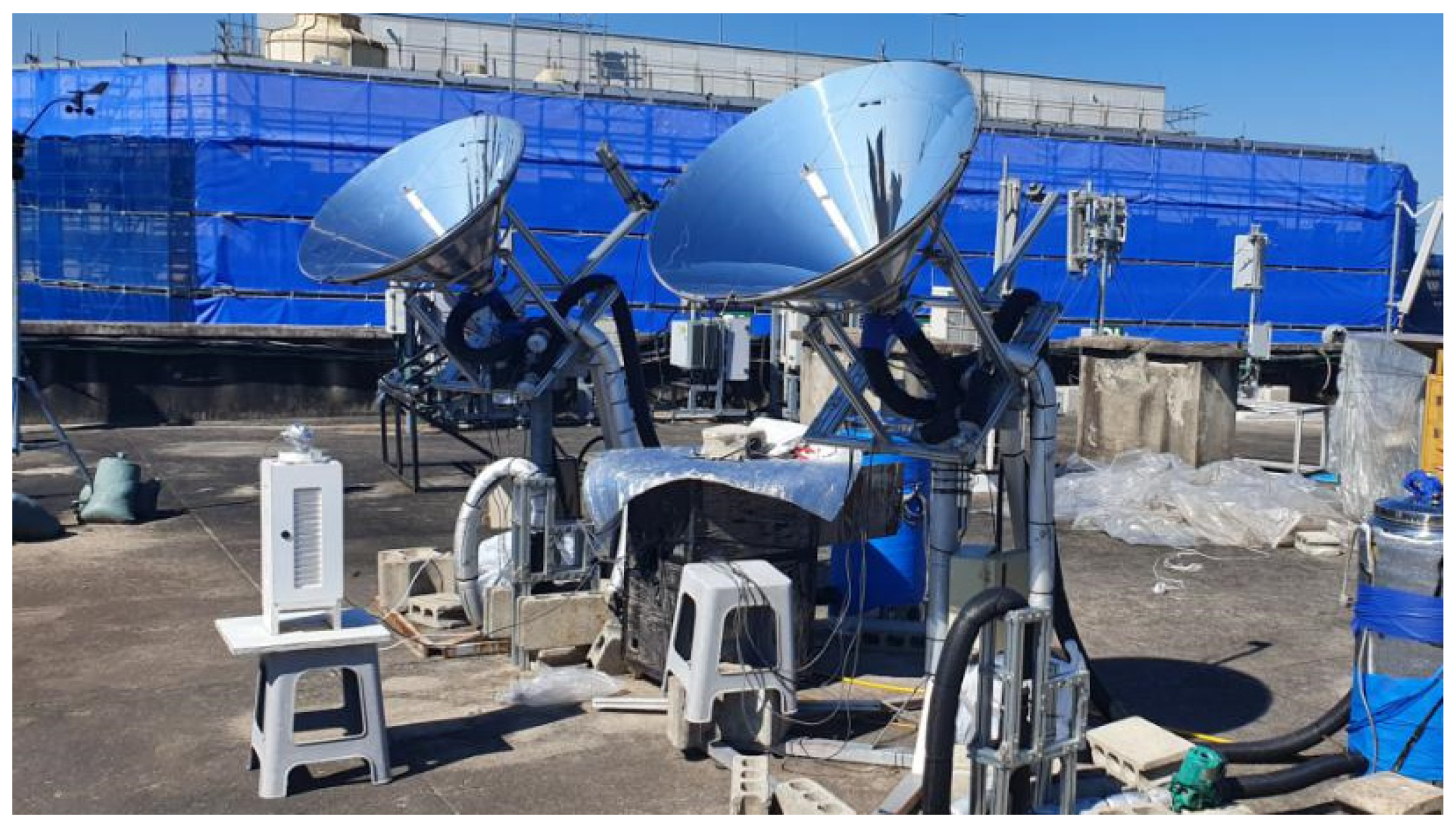 Energies 15 03369 g001