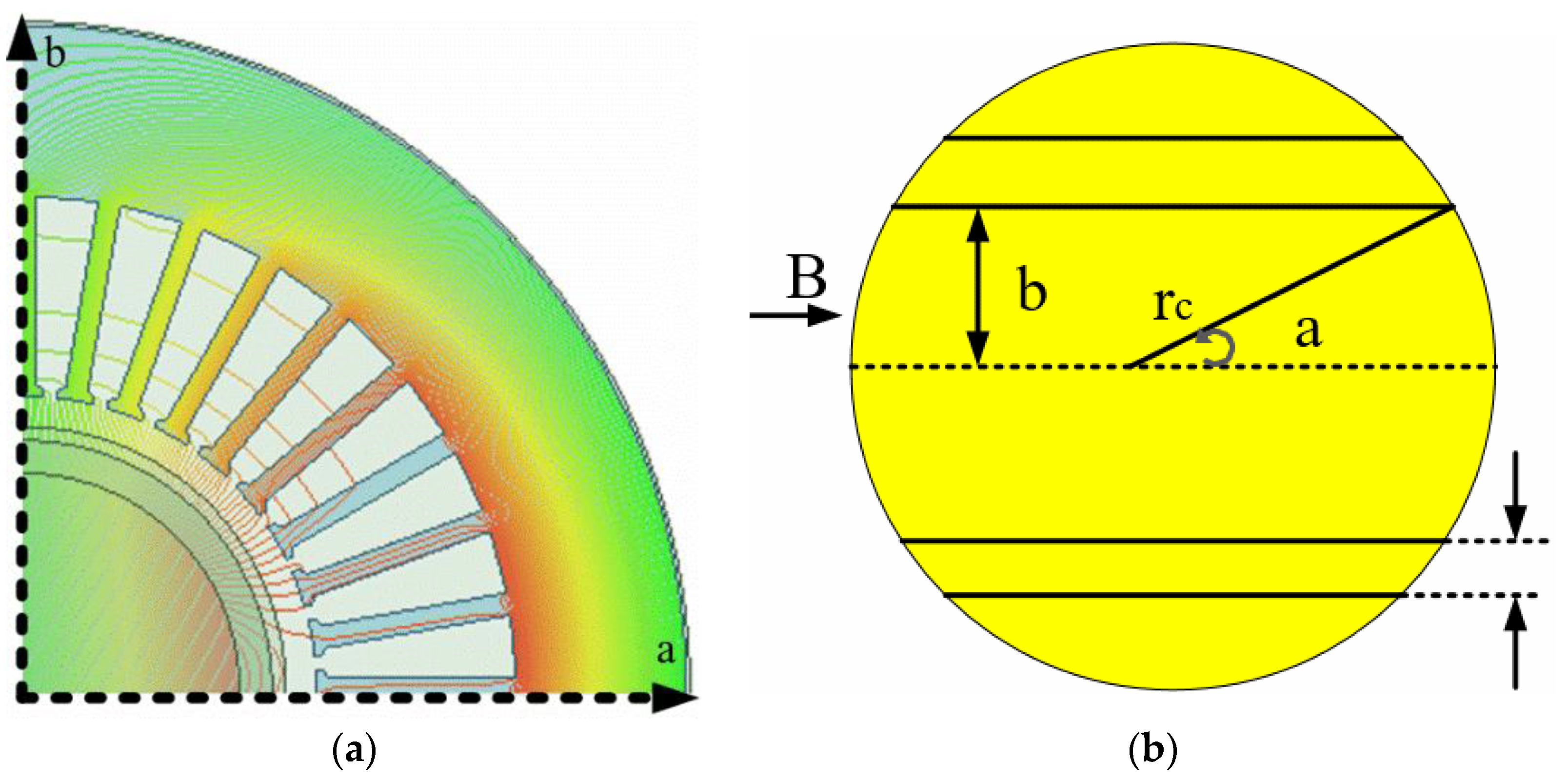 Energies 15 03370 g004