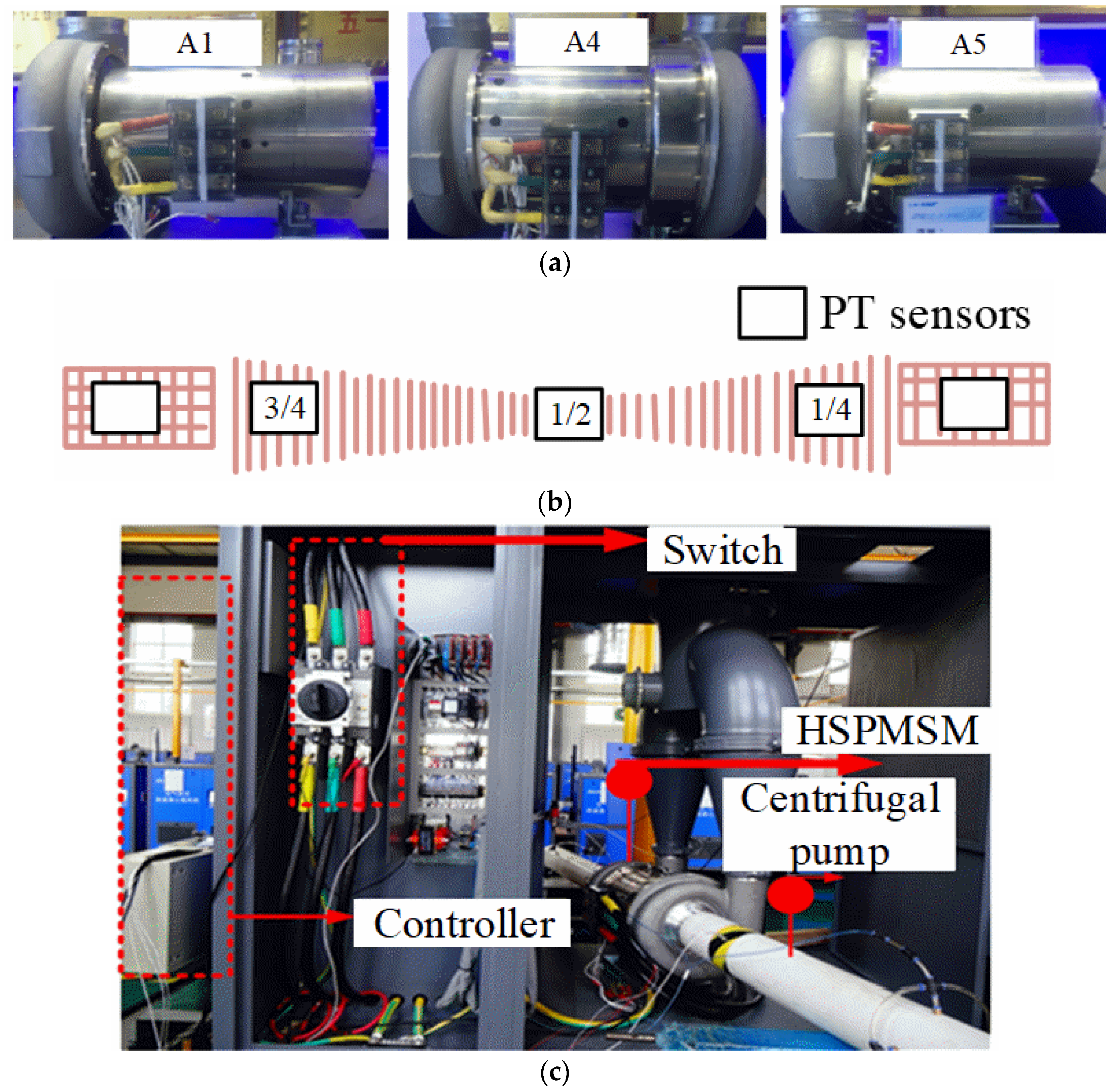 Energies 15 03370 g014