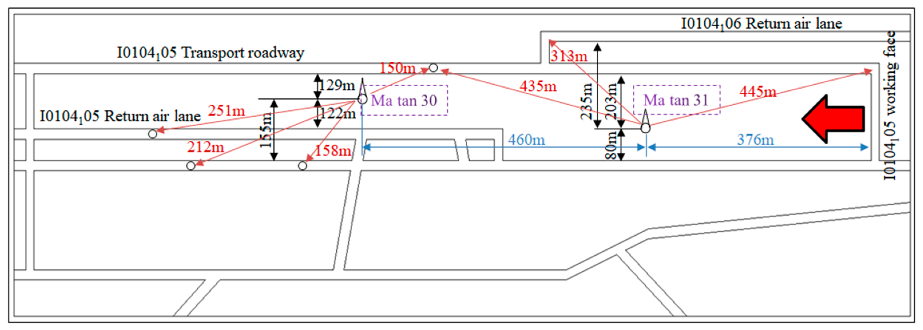 Energies | Free Full-Text | Study on the Distribution Law of Coal 