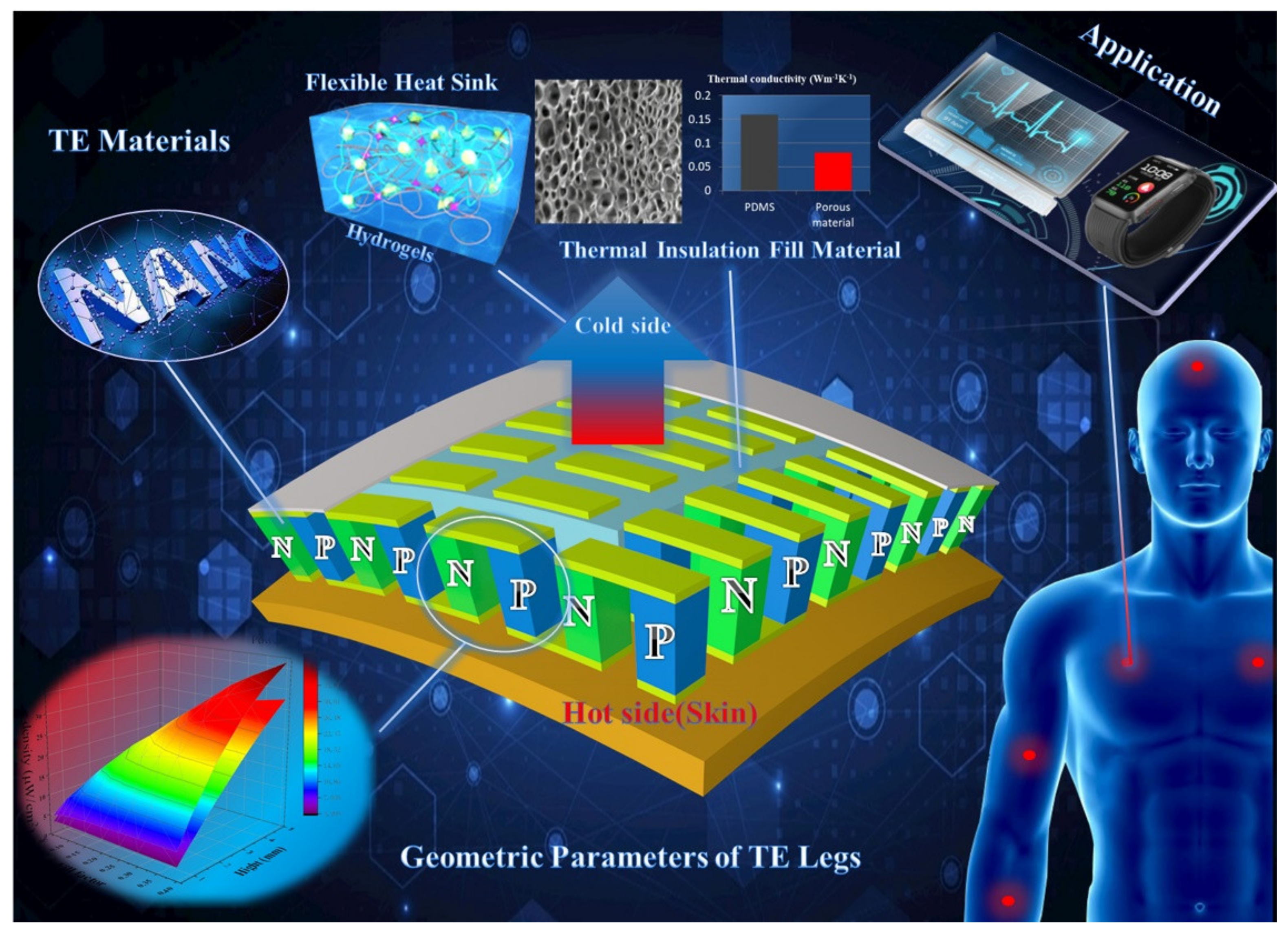 Energies 15 03375 g001