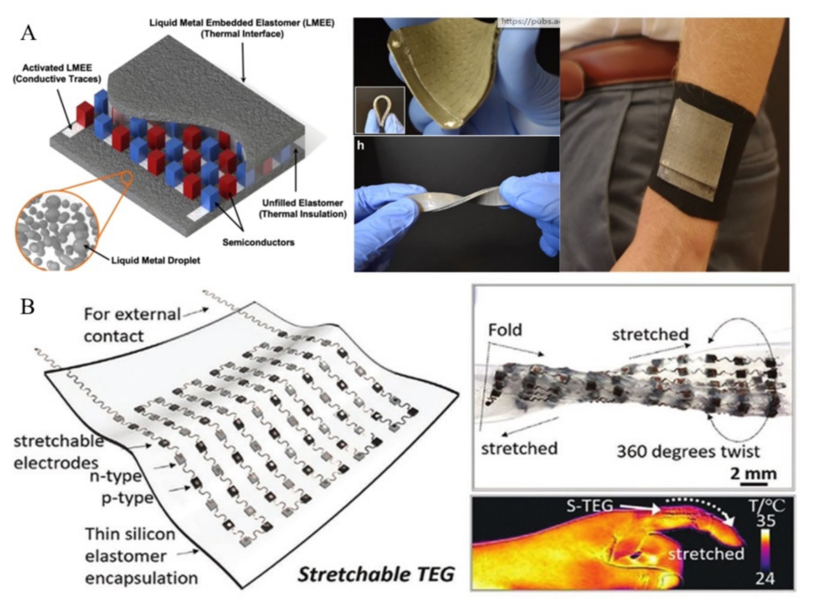 Energies 15 03375 g006