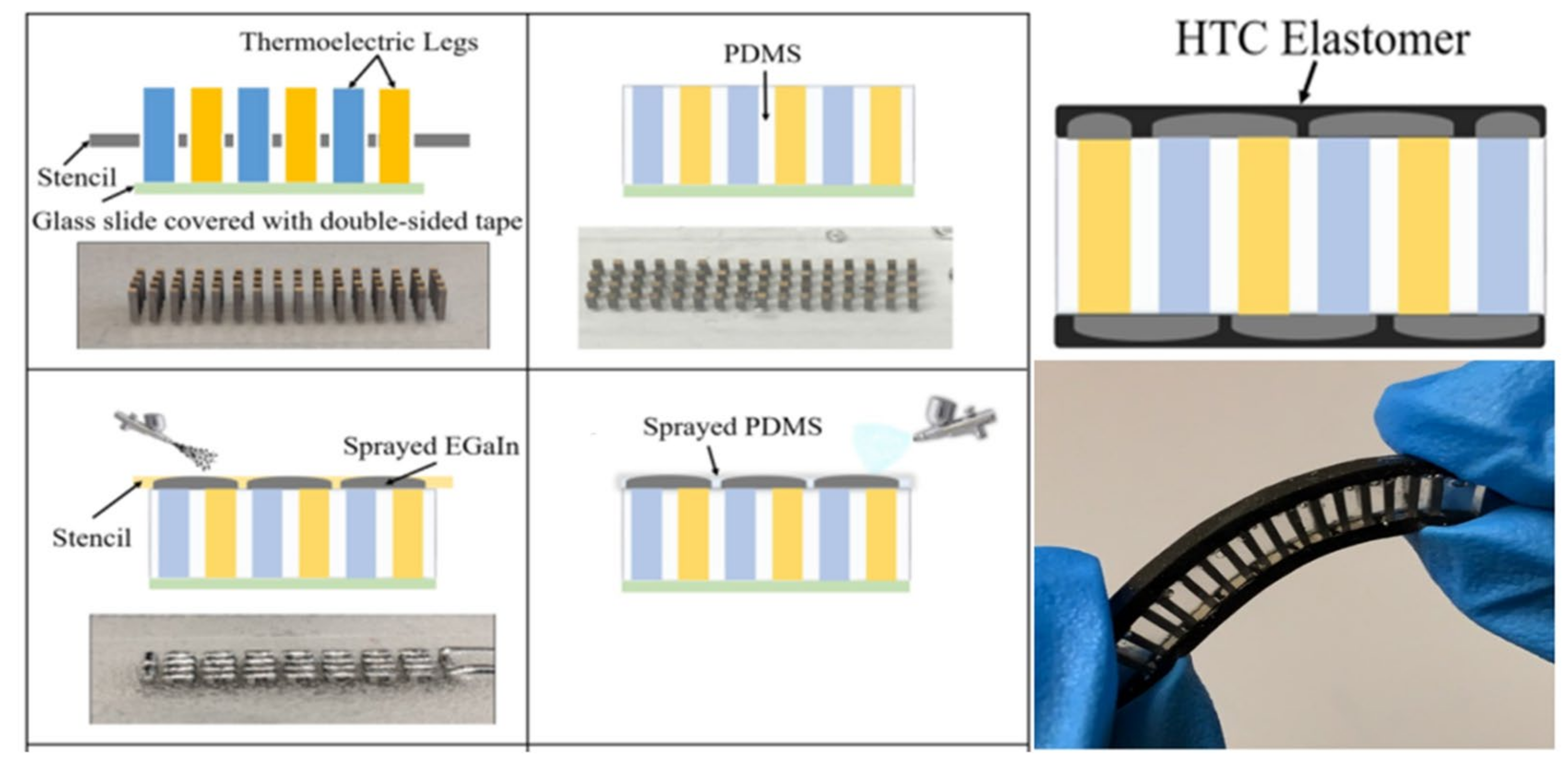 Energies 15 03375 g009