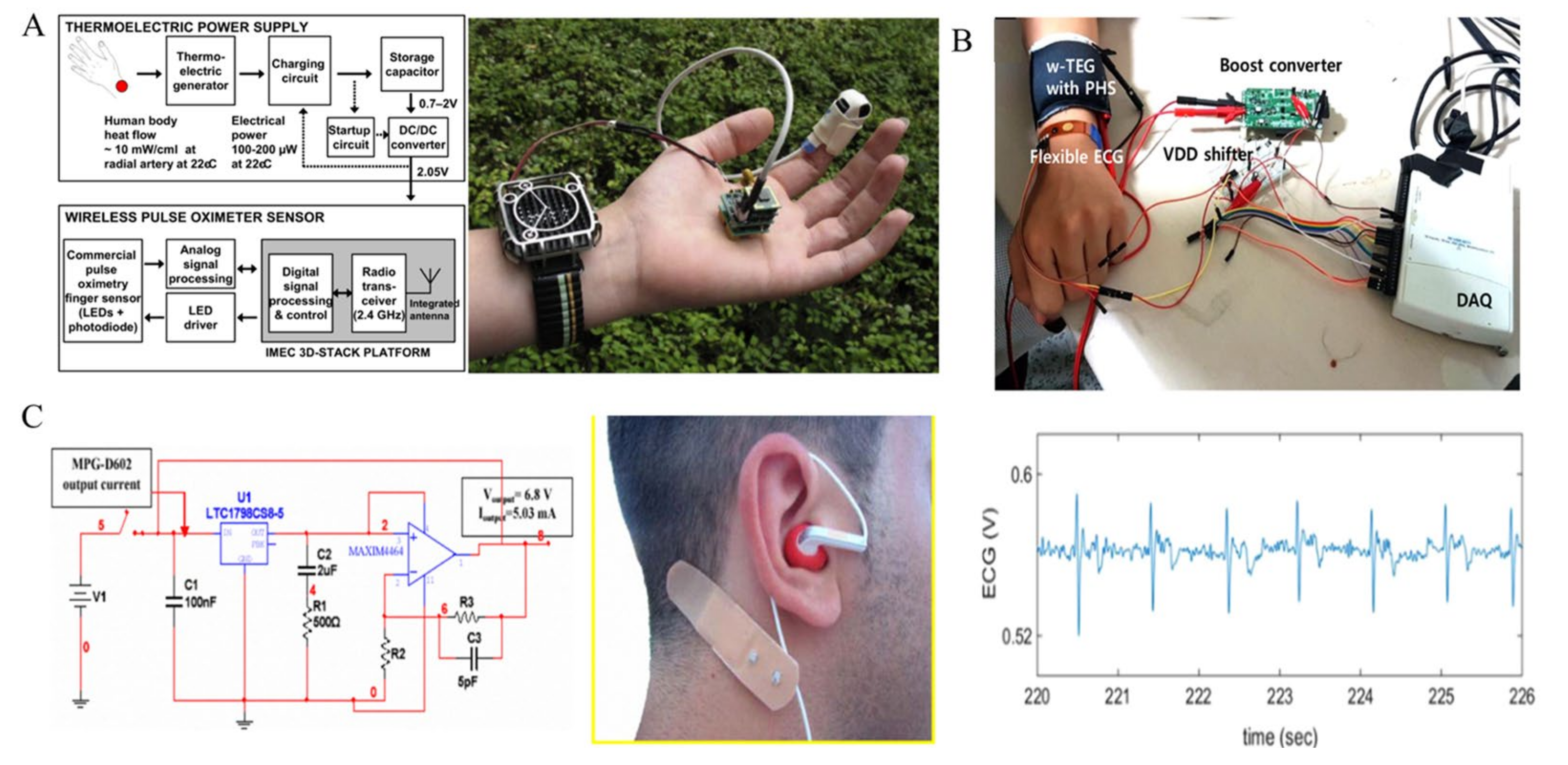 Energies 15 03375 g012
