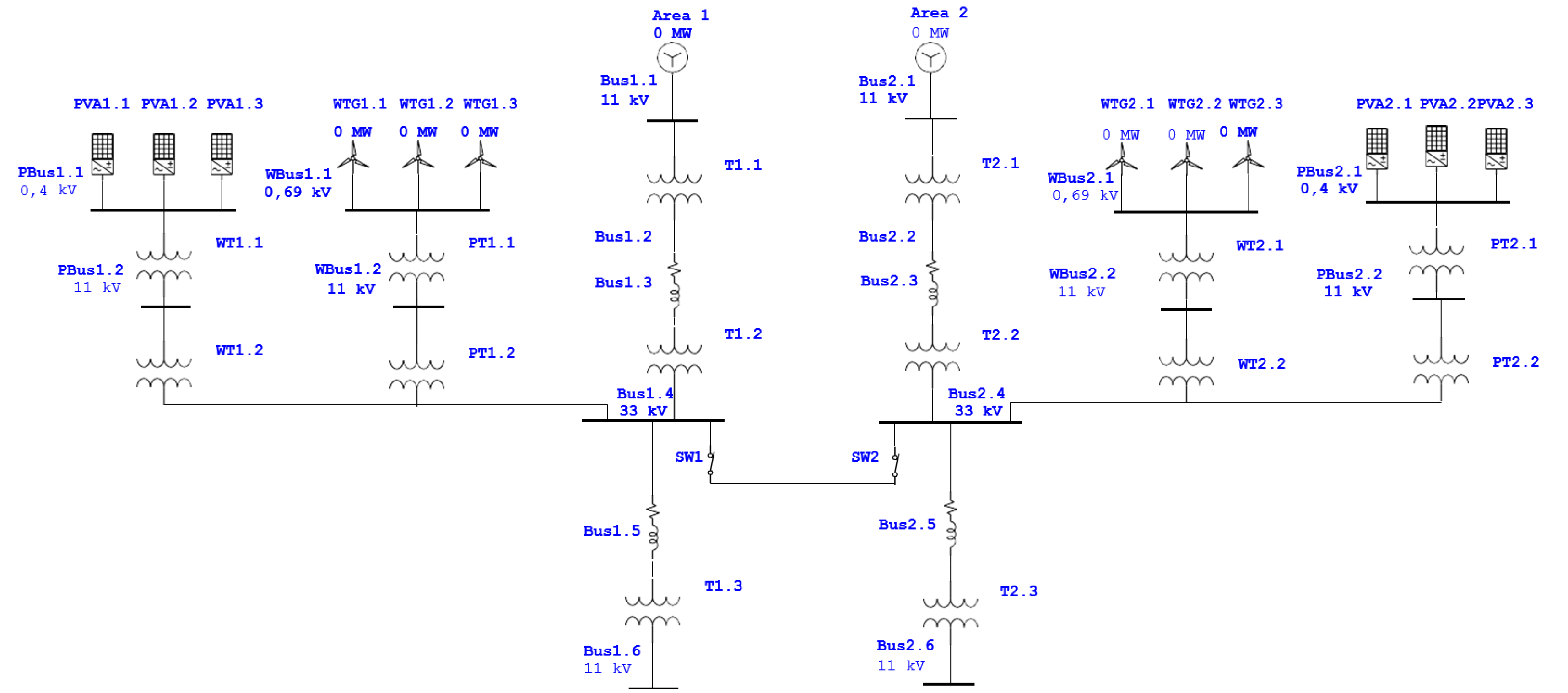 Energies 15 03376 g002