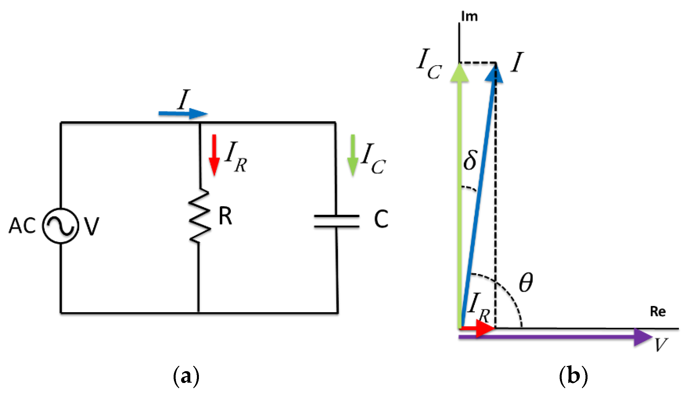 Energies 15 03379 g006