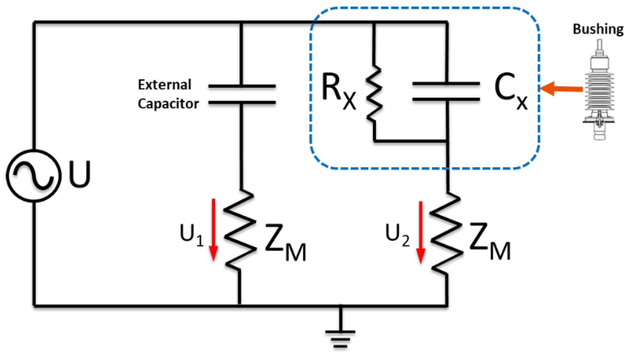 Energies 15 03379 g007
