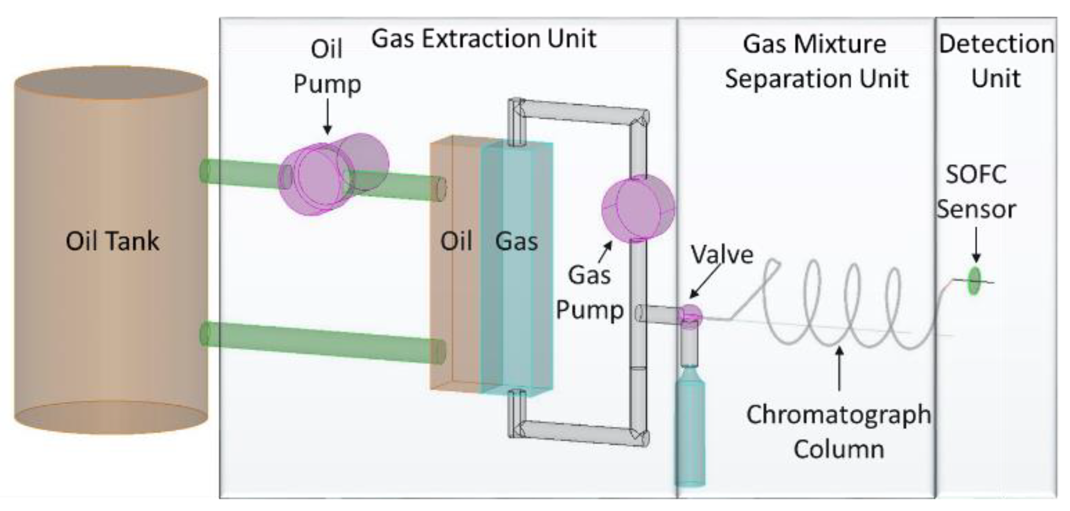 Energies 15 03379 g015