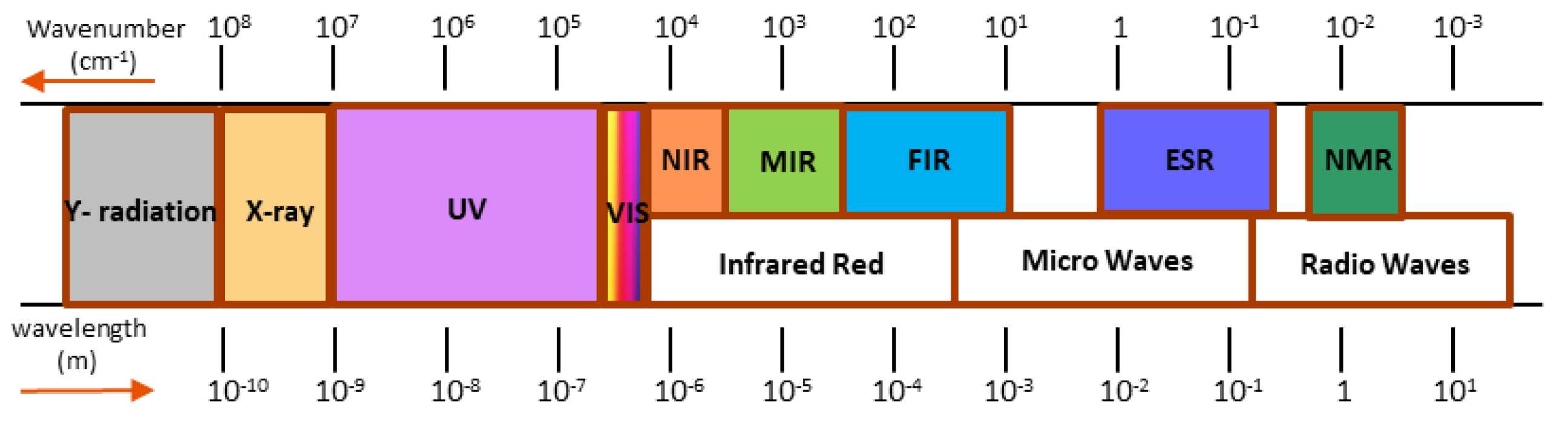 Energies 15 03379 g019