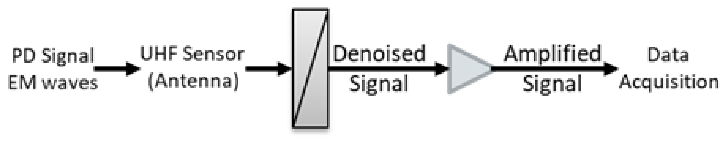 Energies 15 03379 g023