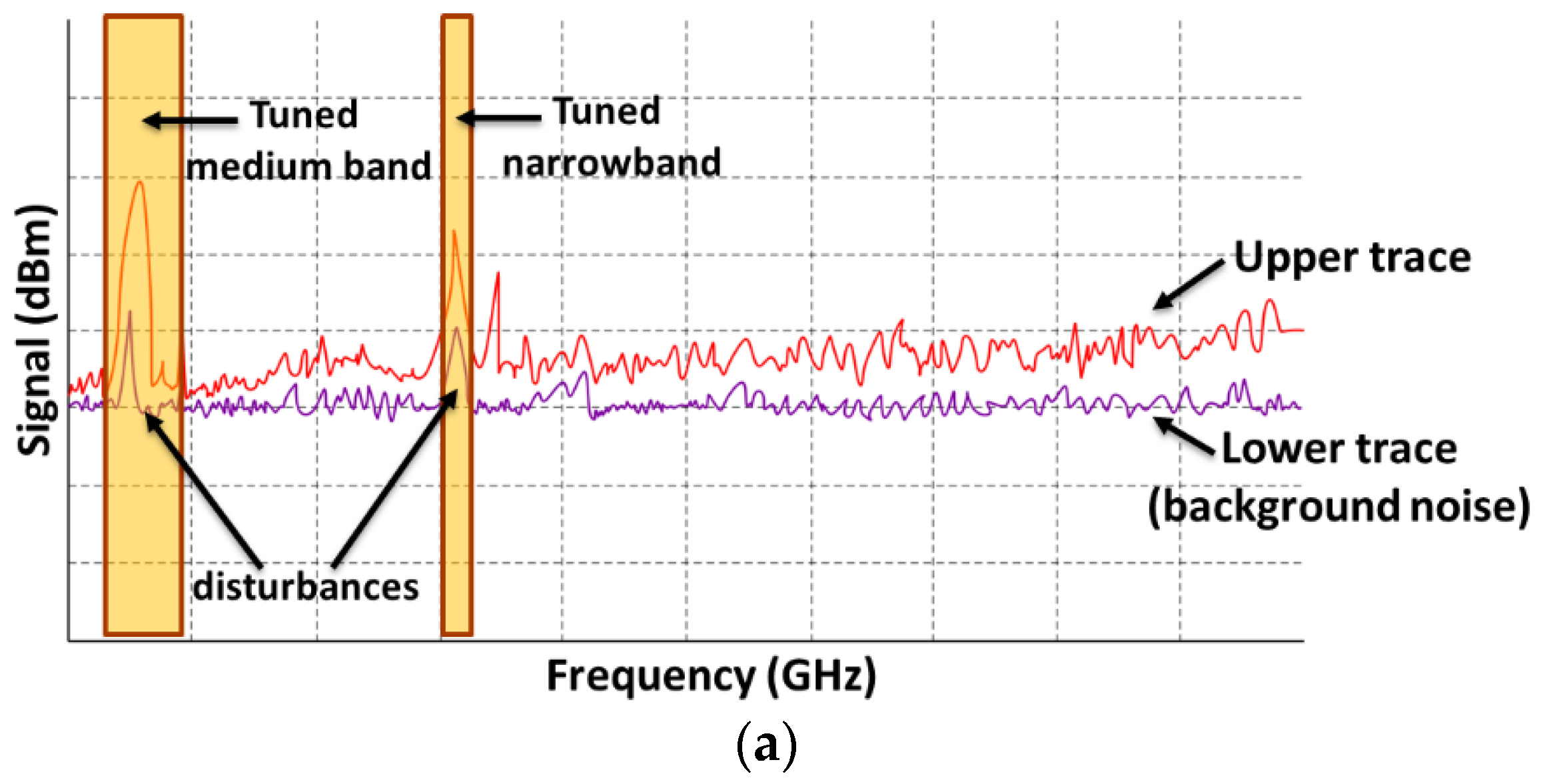 Energies 15 03379 g024a