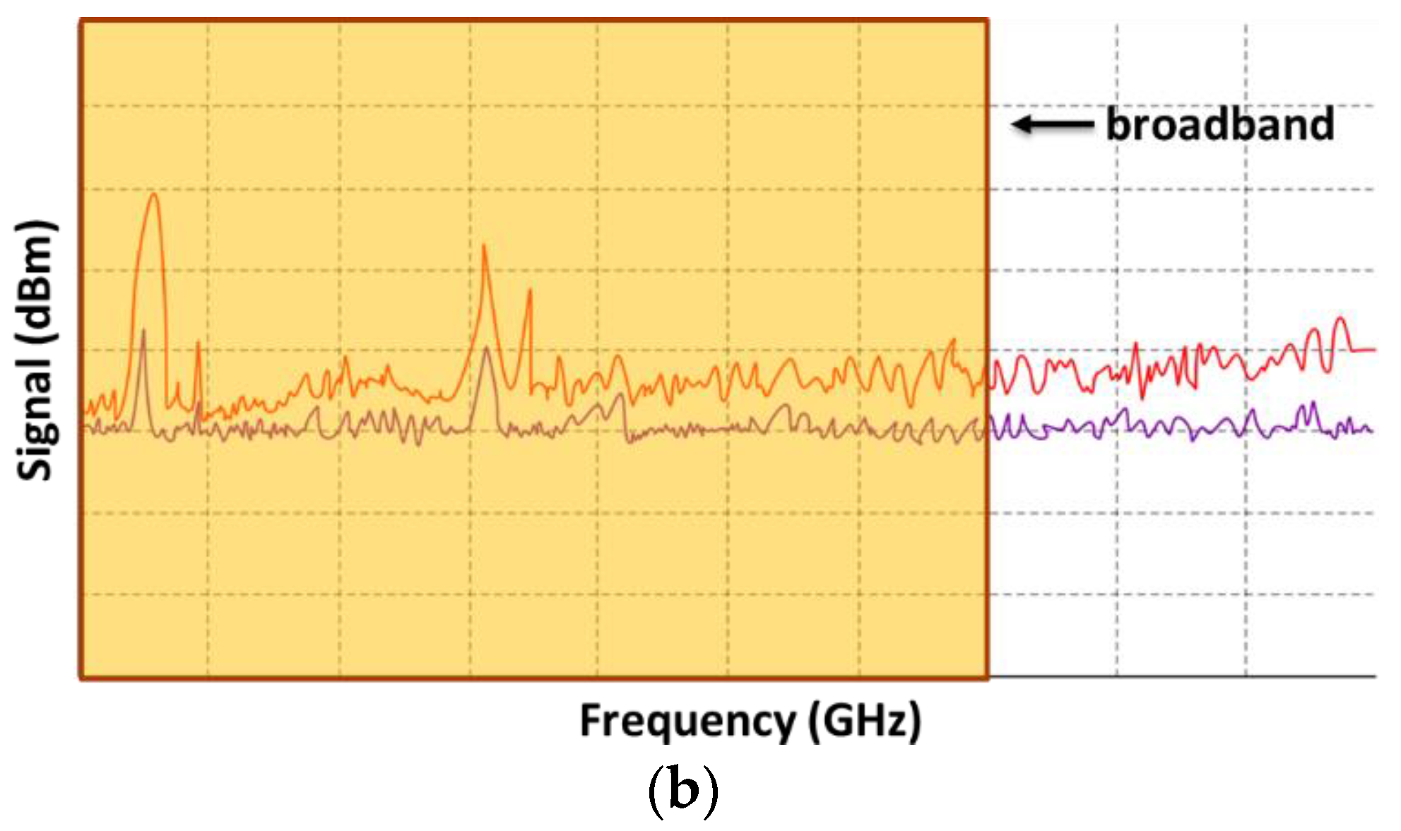 Energies 15 03379 g024b