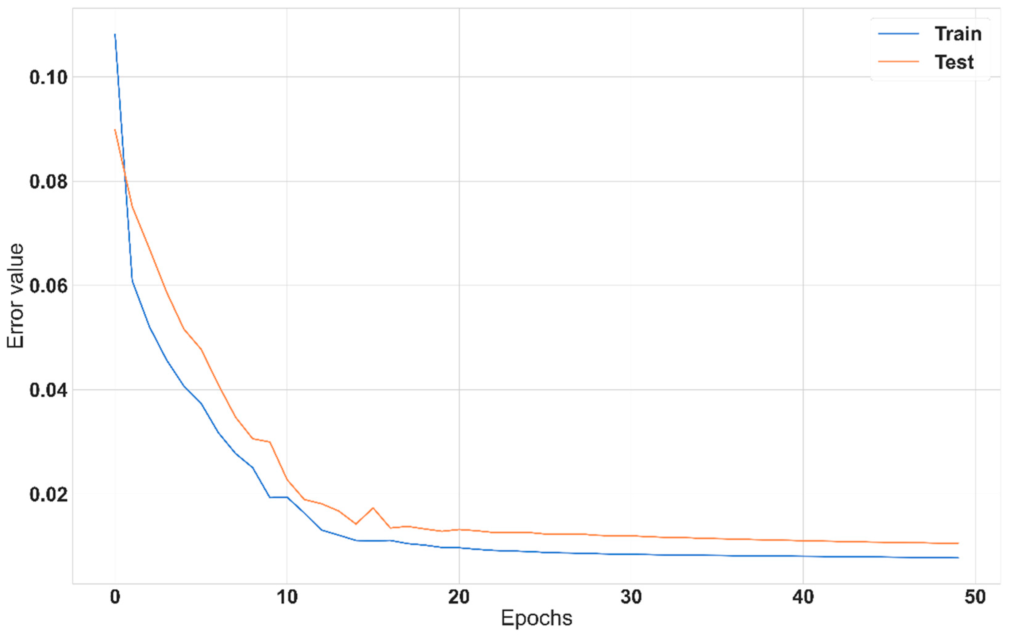 Energies 15 03382 g004