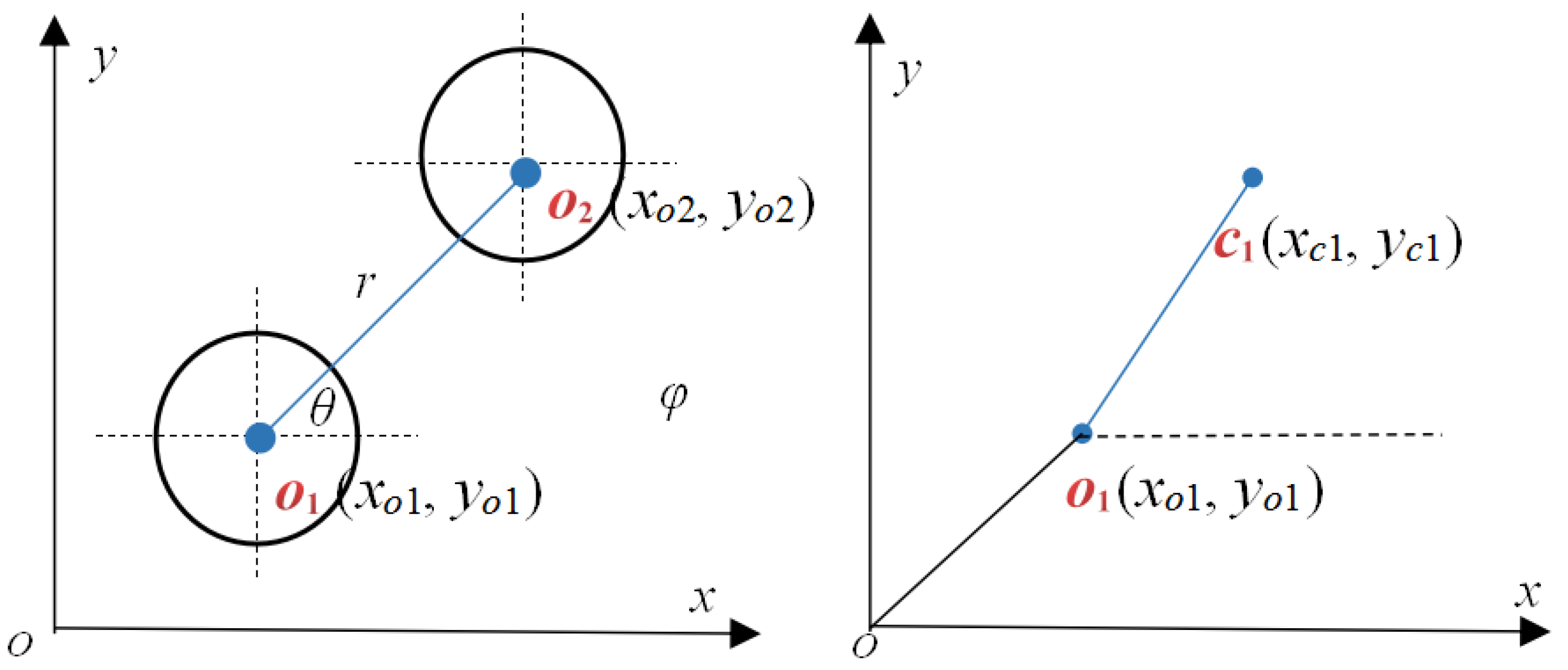Energies 15 03386 g005 Energies 15 03386 g005