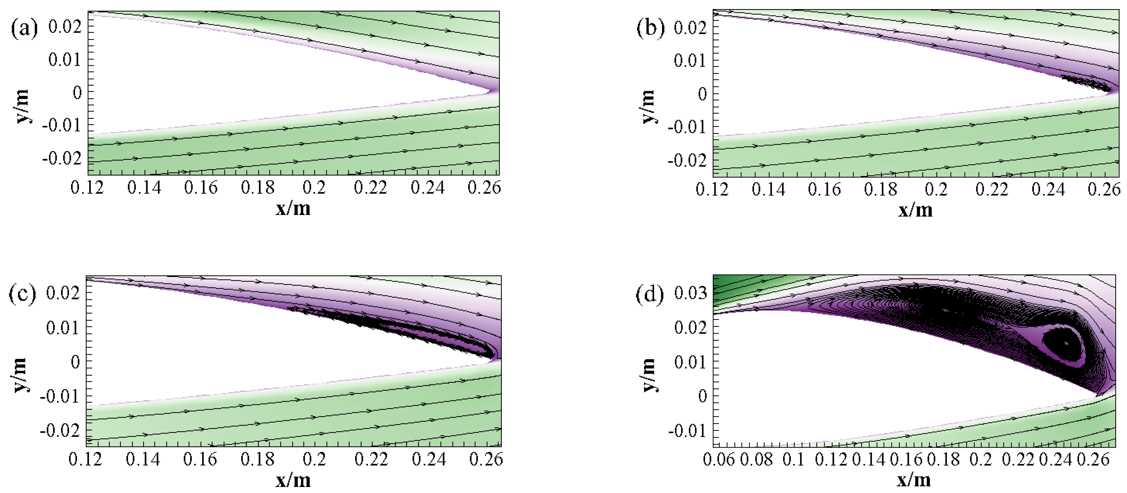 Energies 15 03386 g010 Energies 15 03386 g010