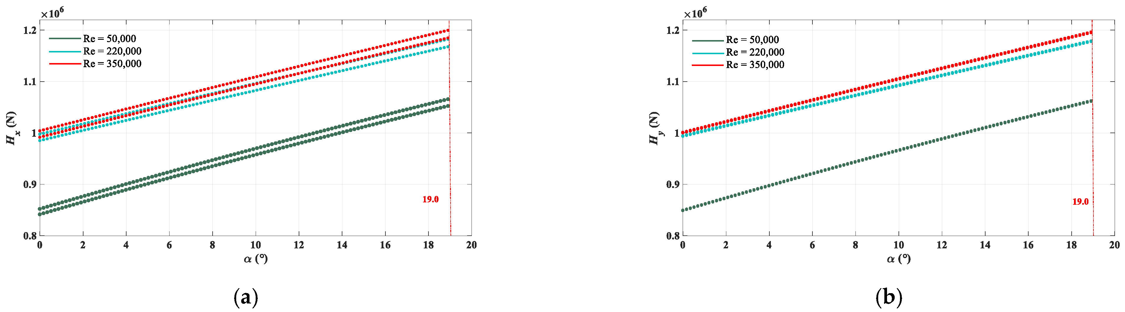 Energies 15 03386 g012 Energies 15 03386 g012