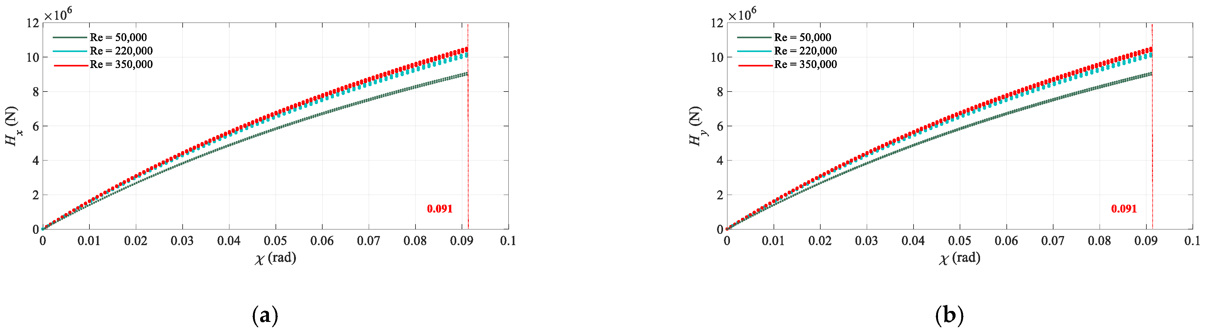Energies 15 03386 g014 Energies 15 03386 g014
