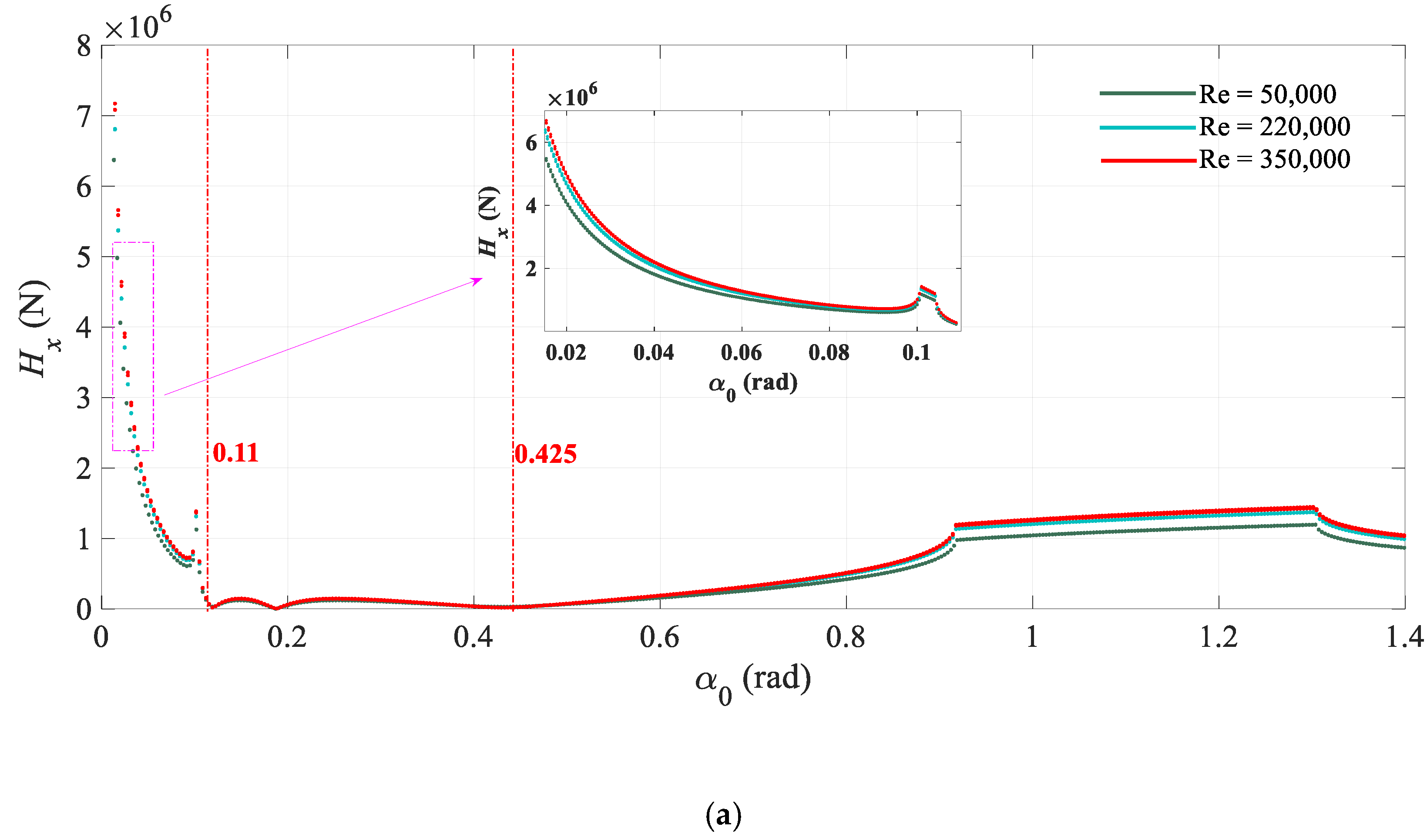 Energies 15 03386 g016a Energies 15 03386 g016a