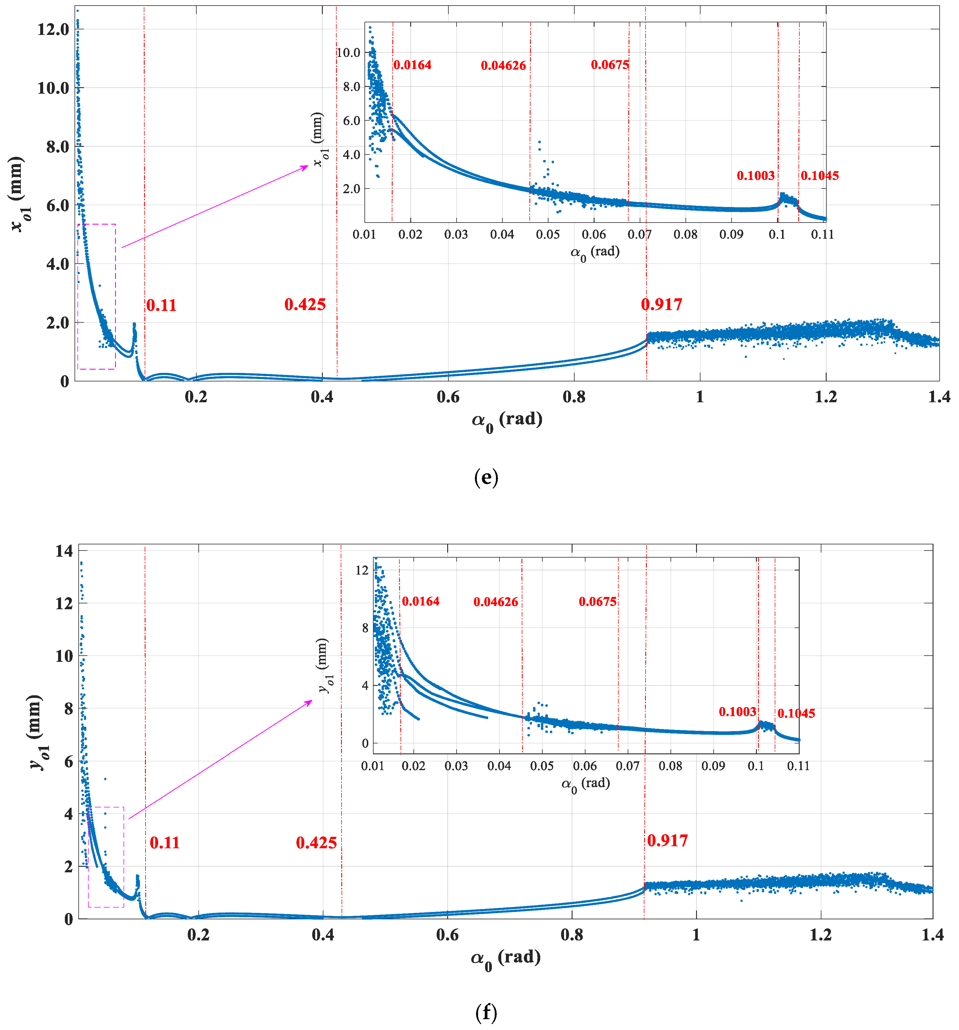 Energies 15 03386 g017c Energies 15 03386 g017c