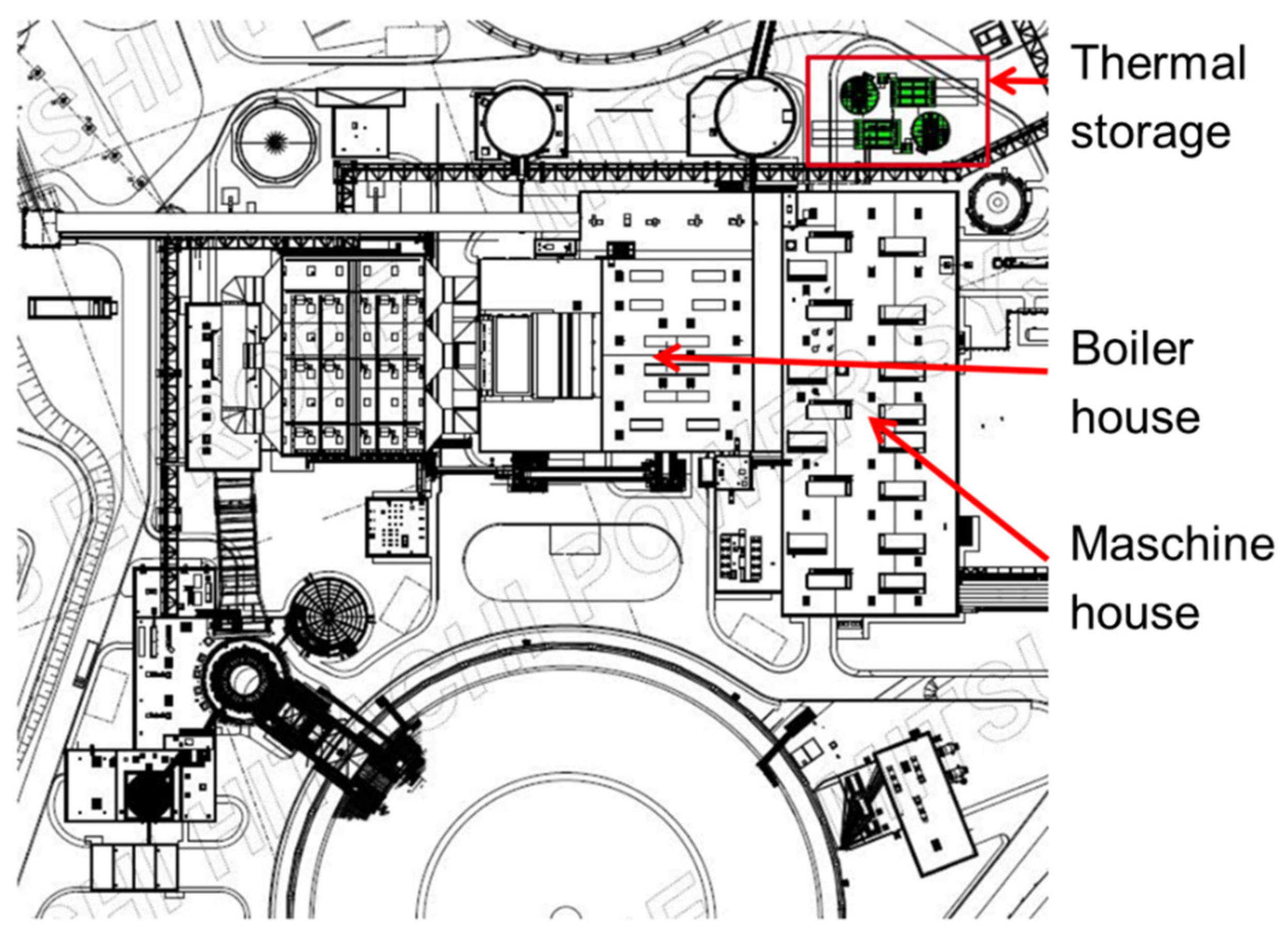 Energies 15 03388 g026 550