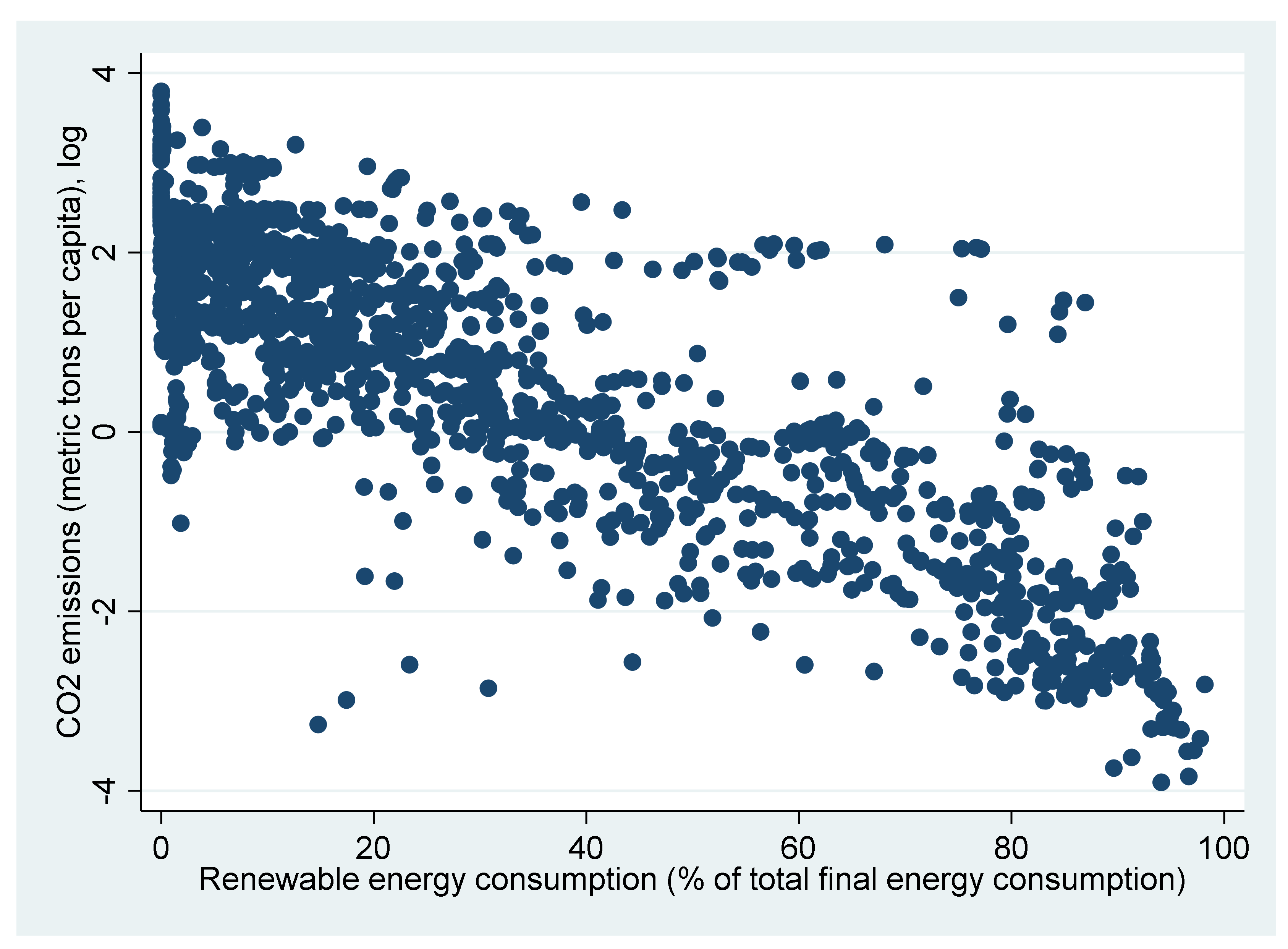 Energies 15 03390 g001