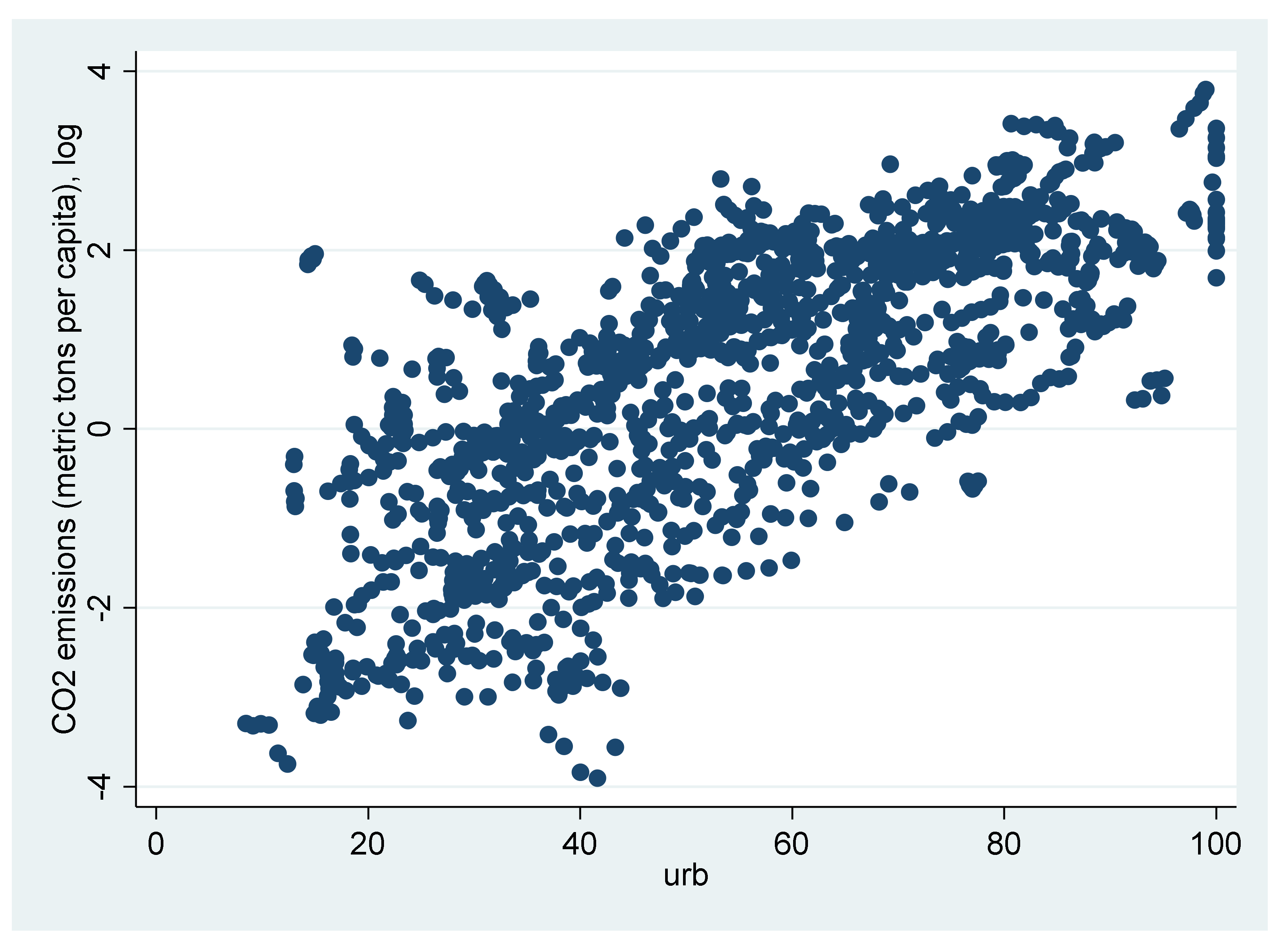 Energies 15 03390 g002