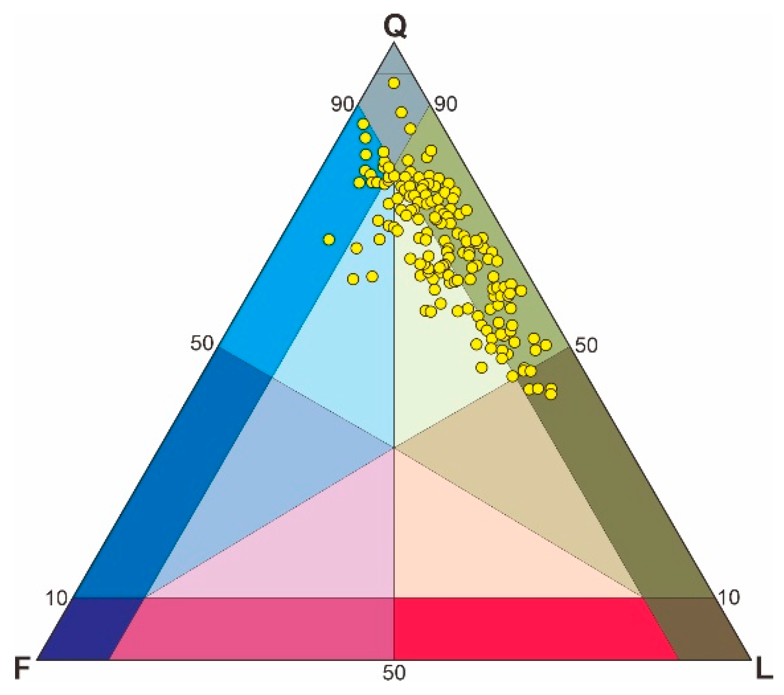 Energies 15 03391 g006