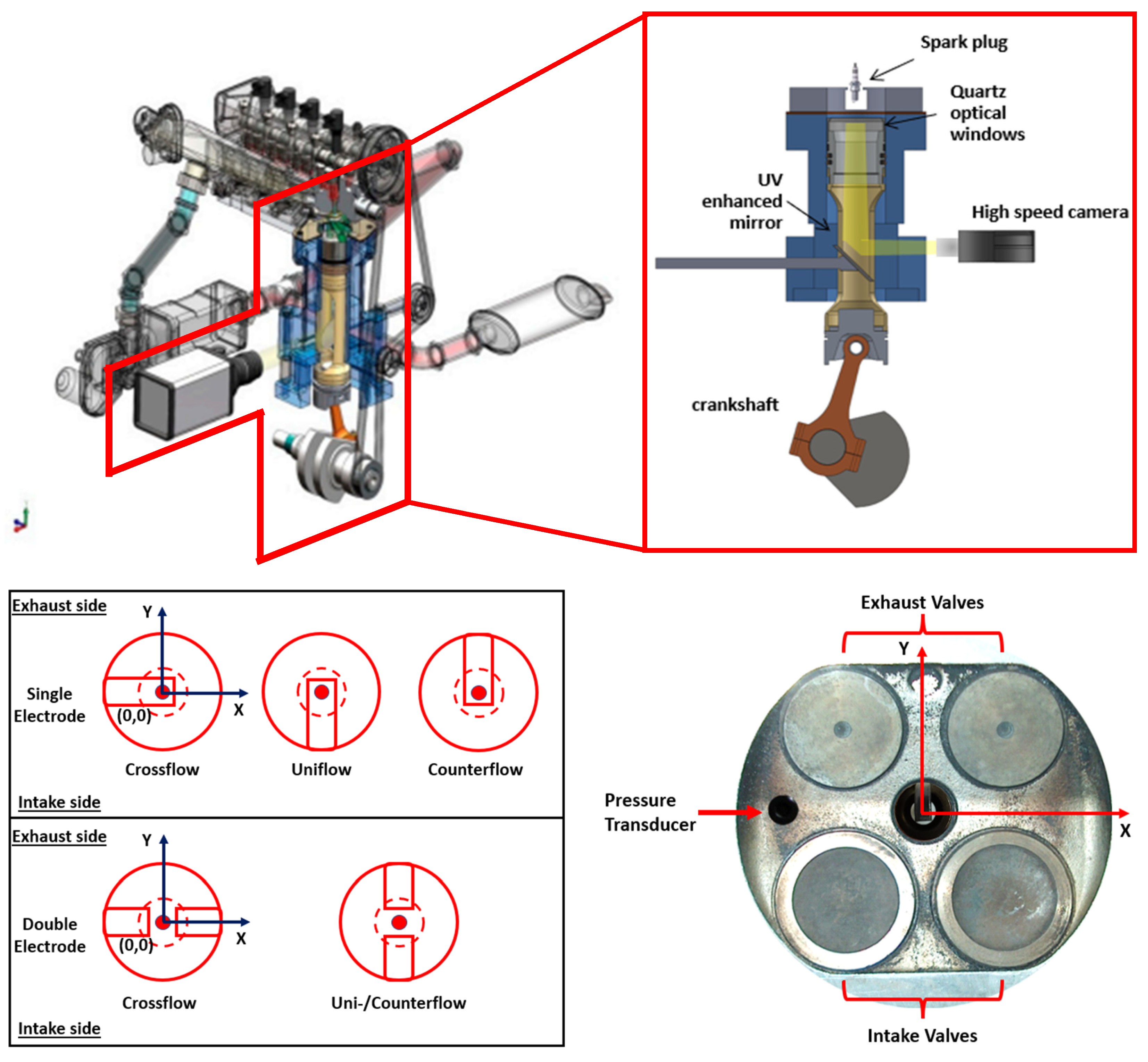 Energies 15 03393 g001