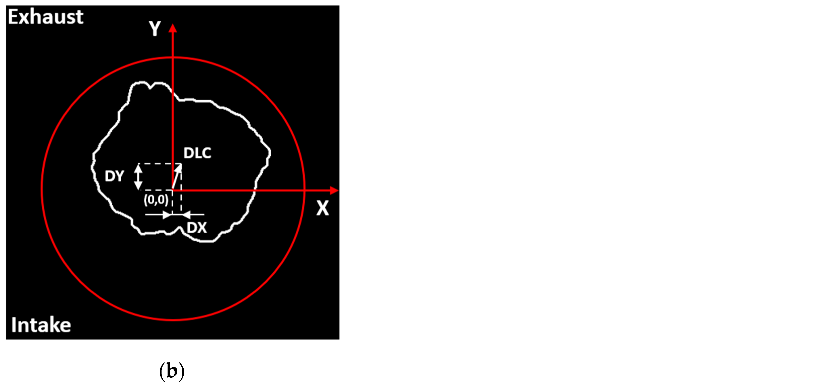 Energies 15 03393 g002b