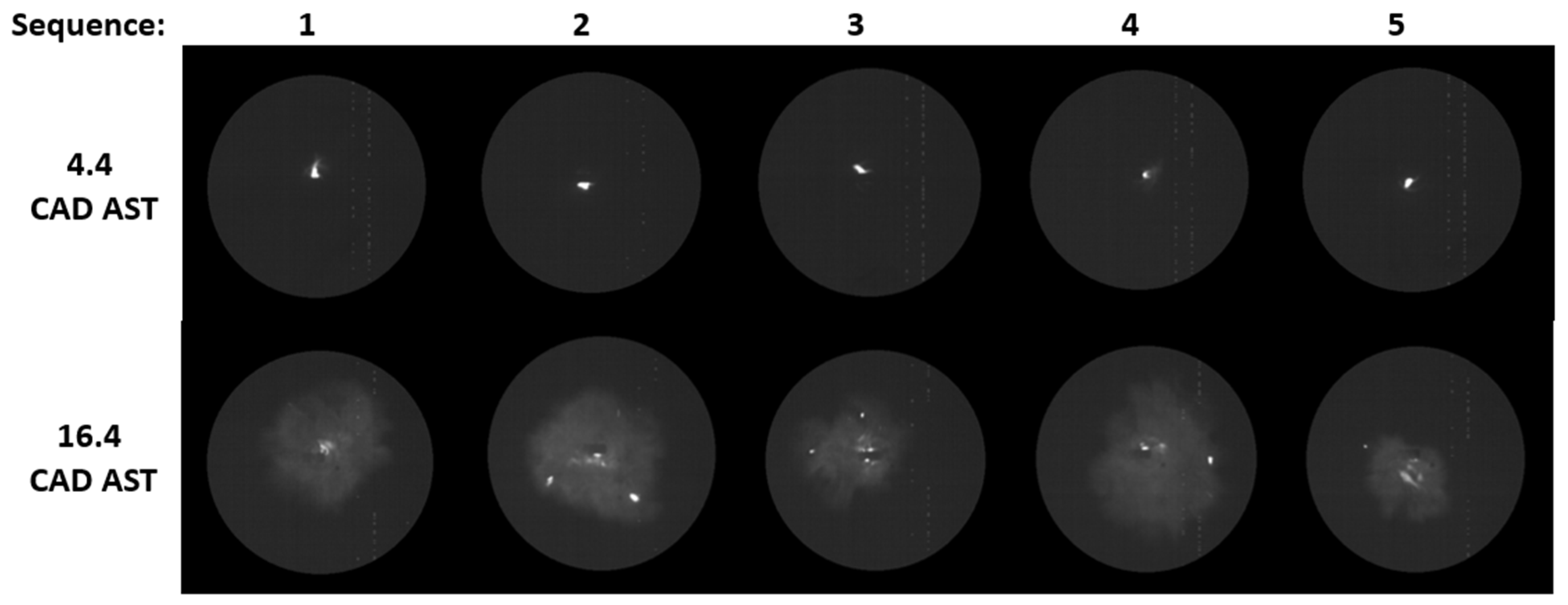 Energies 15 03393 g003