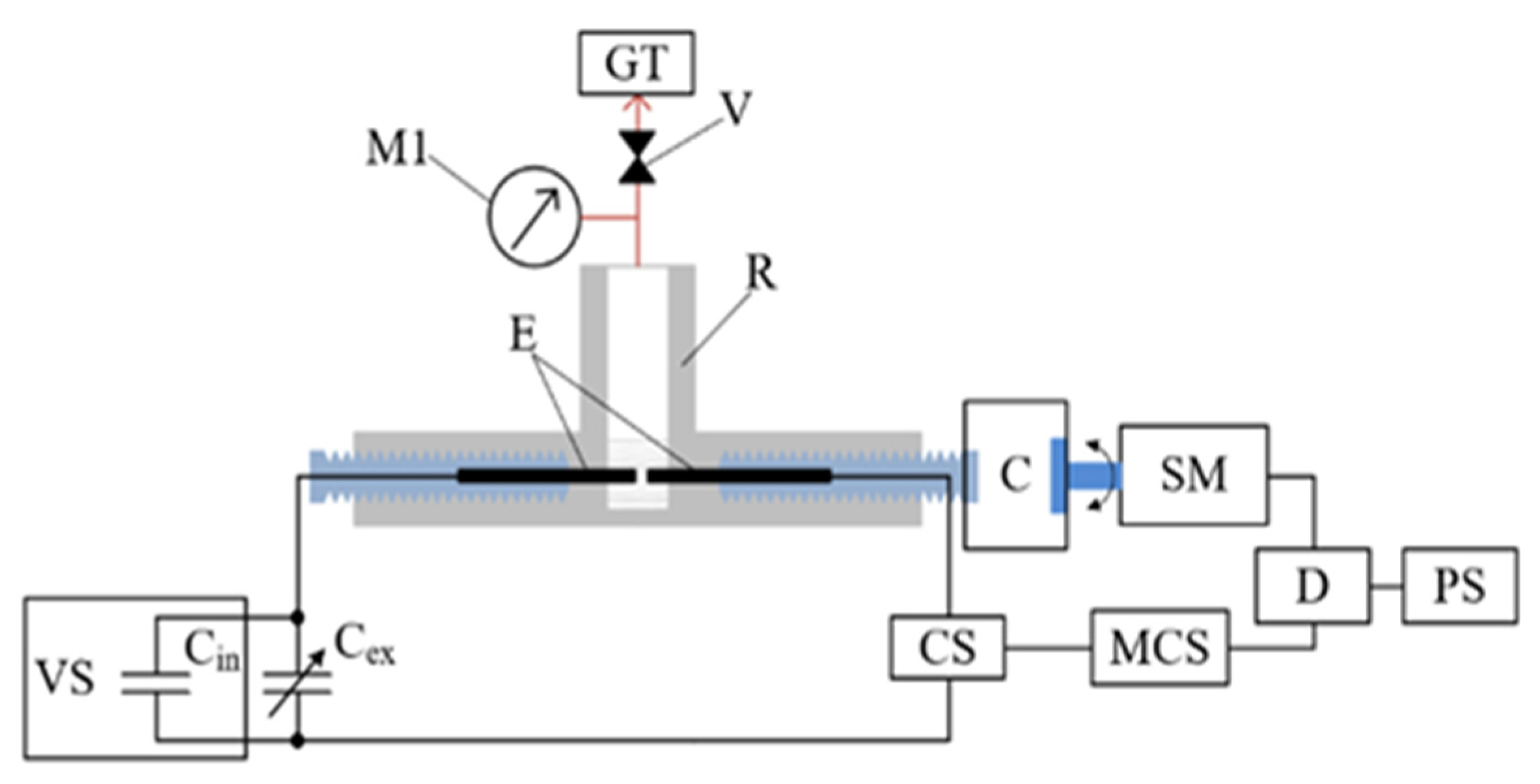 Energies 15 03400 g001