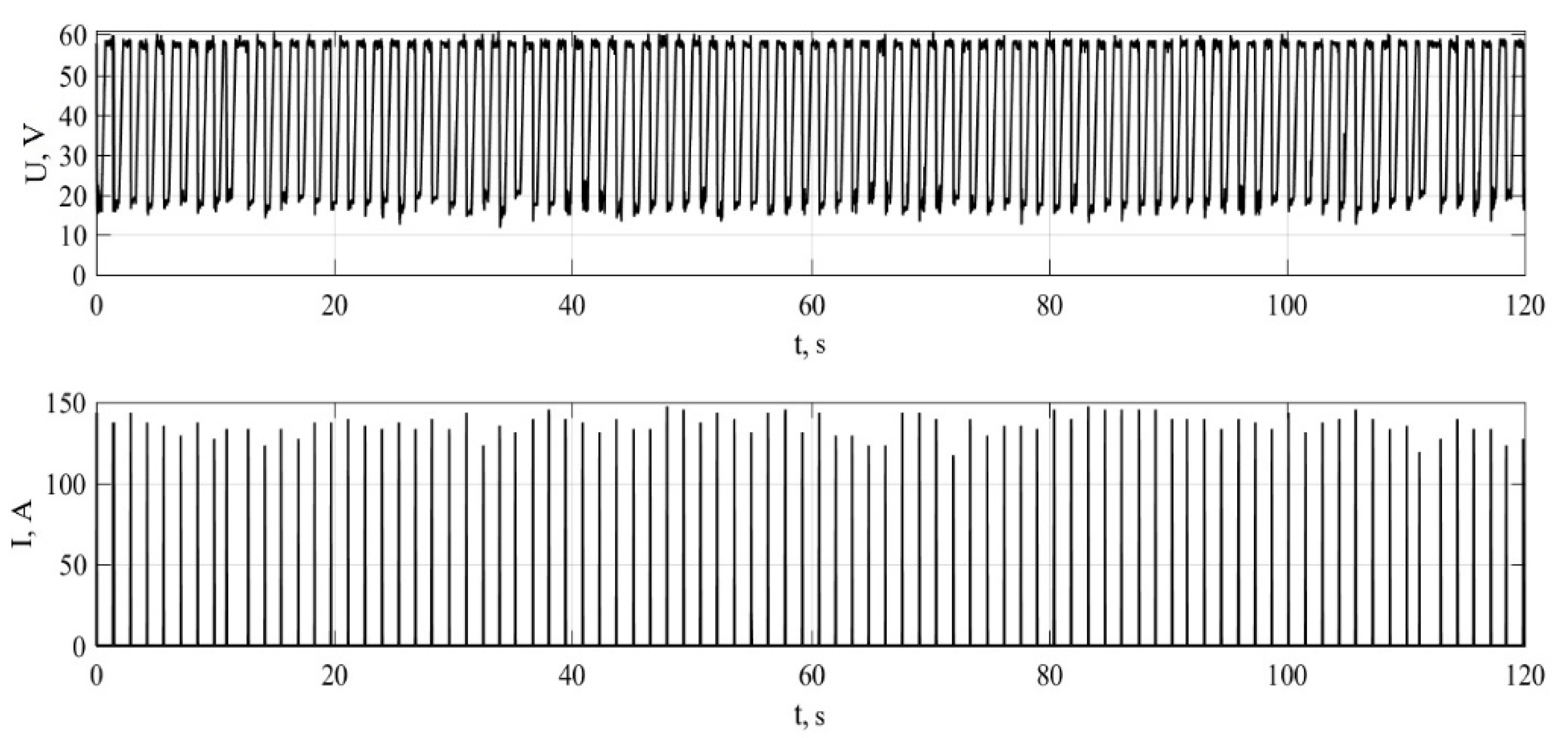 Energies 15 03400 g002