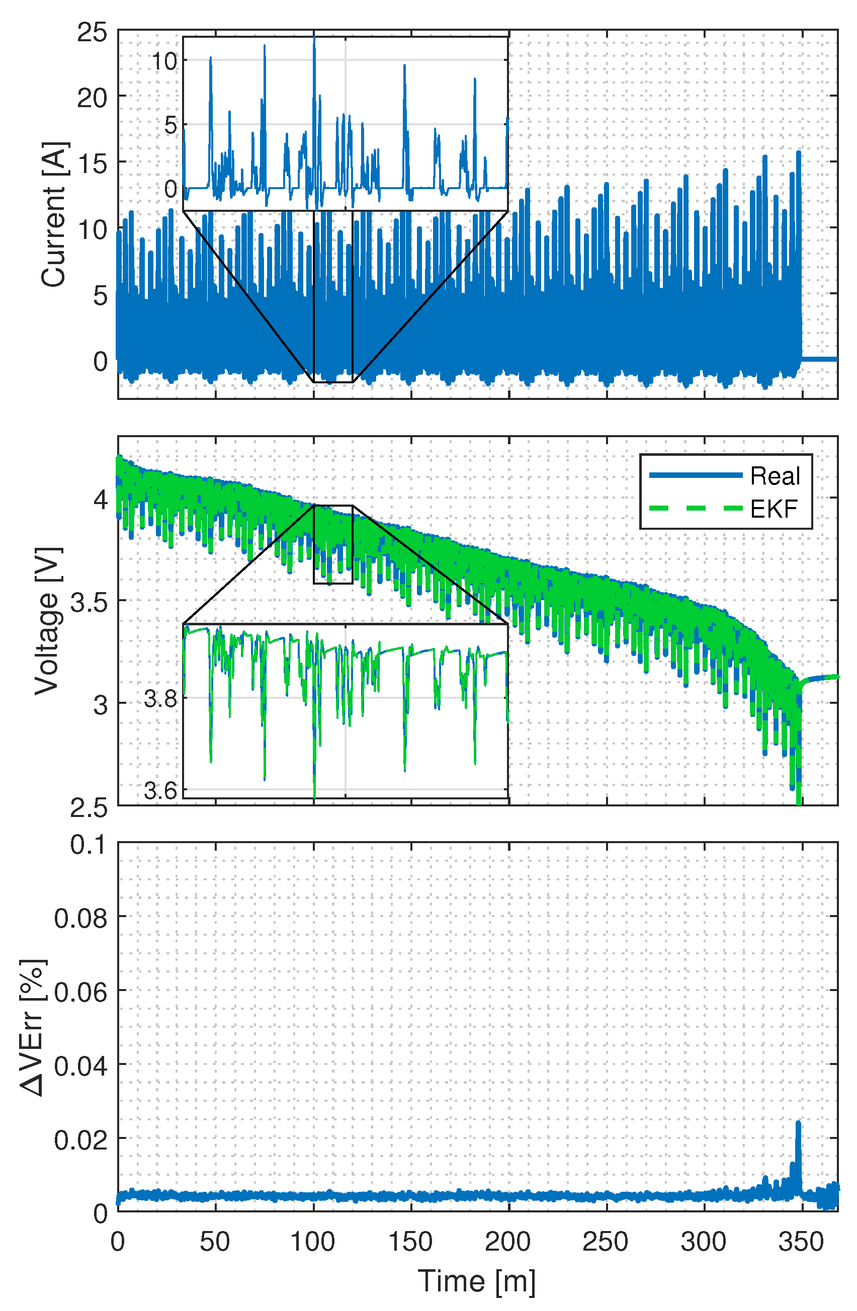 Energies 15 03404 g008
