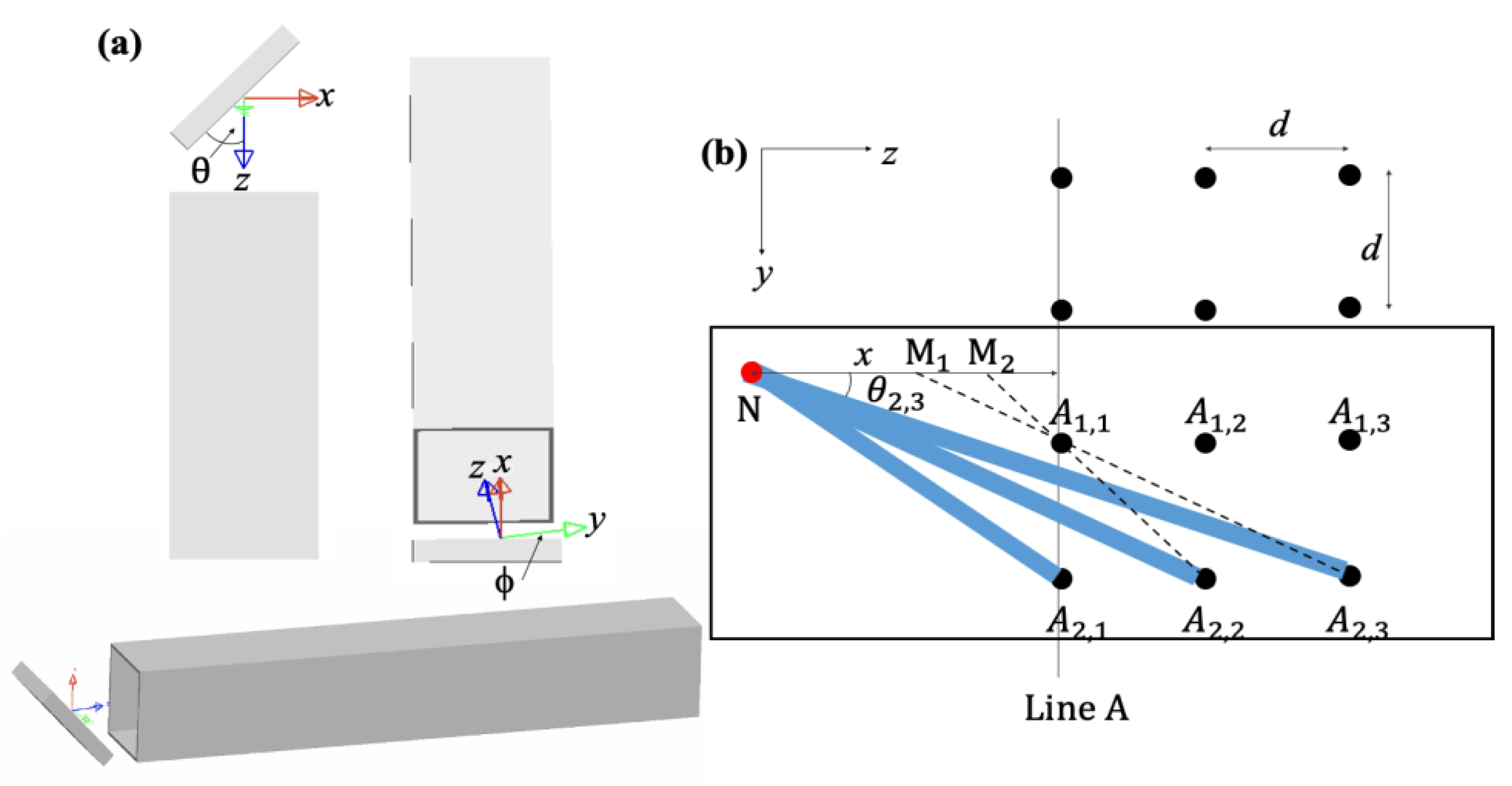 Energies 15 03406 g006