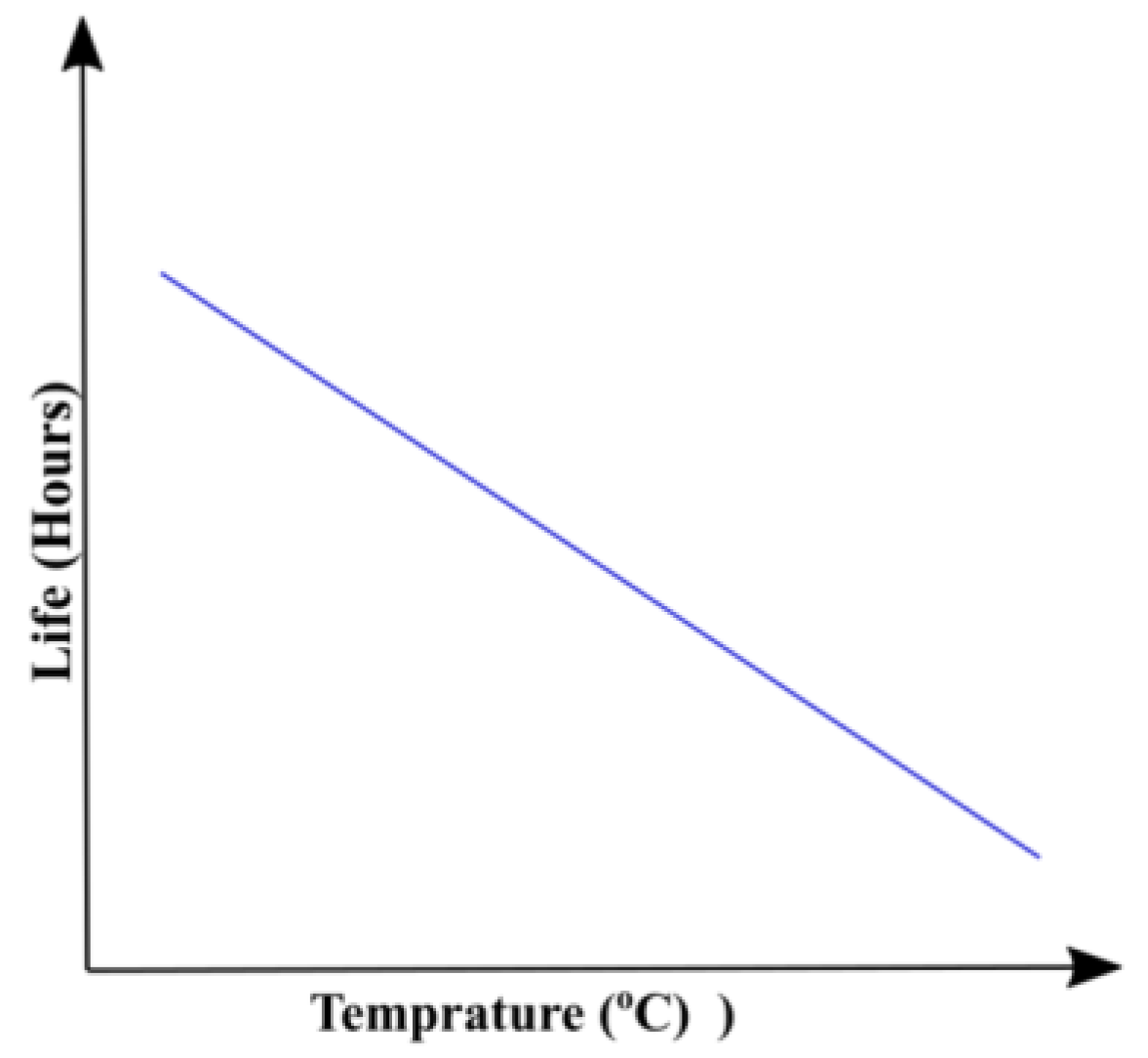 Energies 15 03408 g007