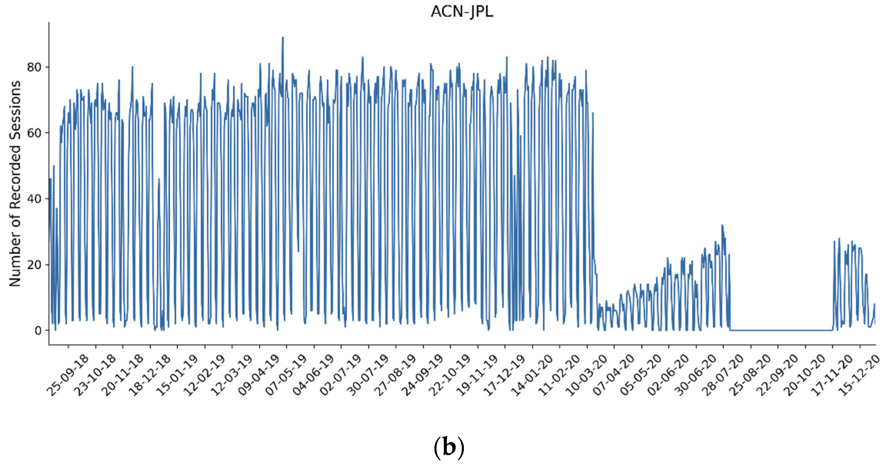 Energies 15 03409 g001b